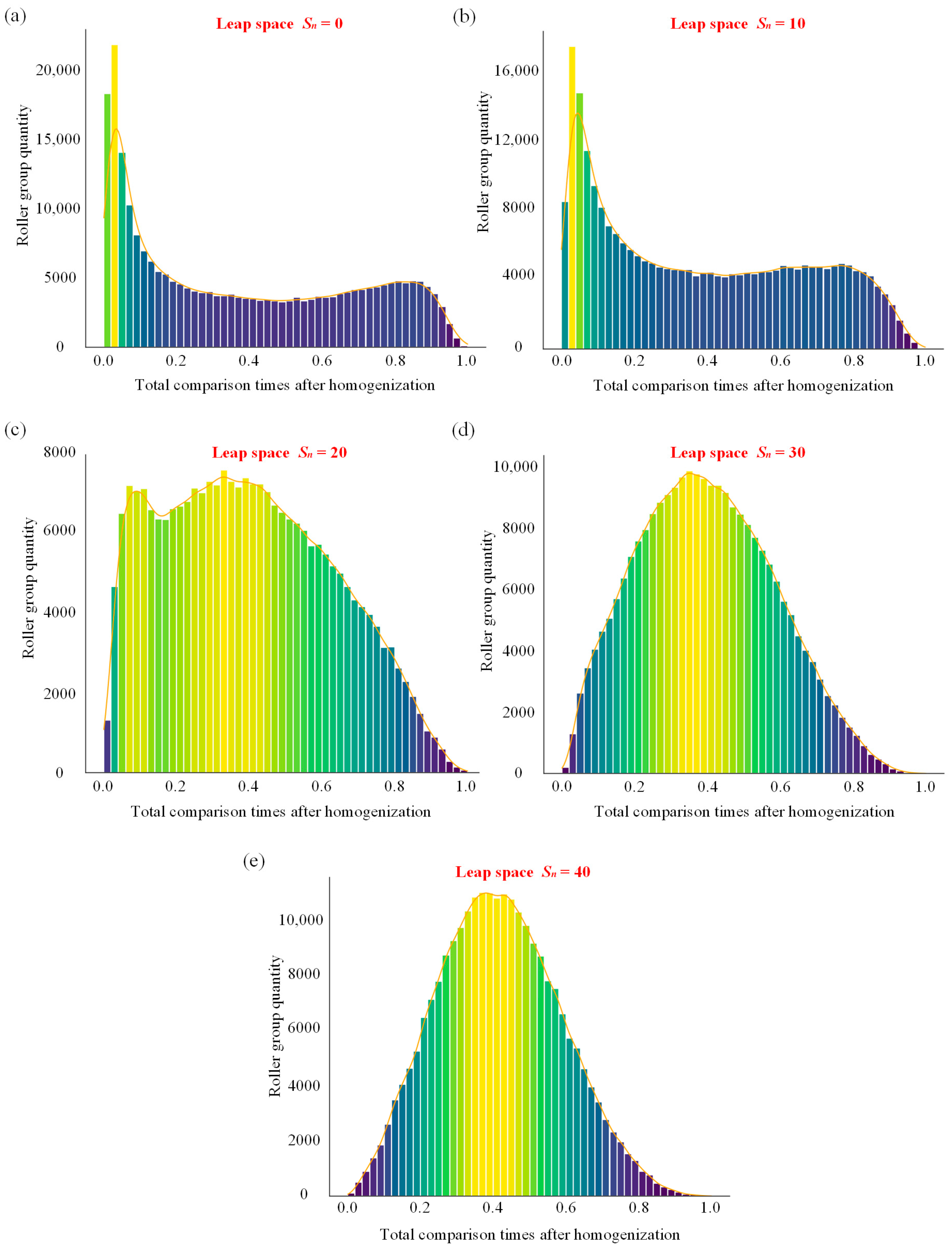 Applsci 13 10890 g010