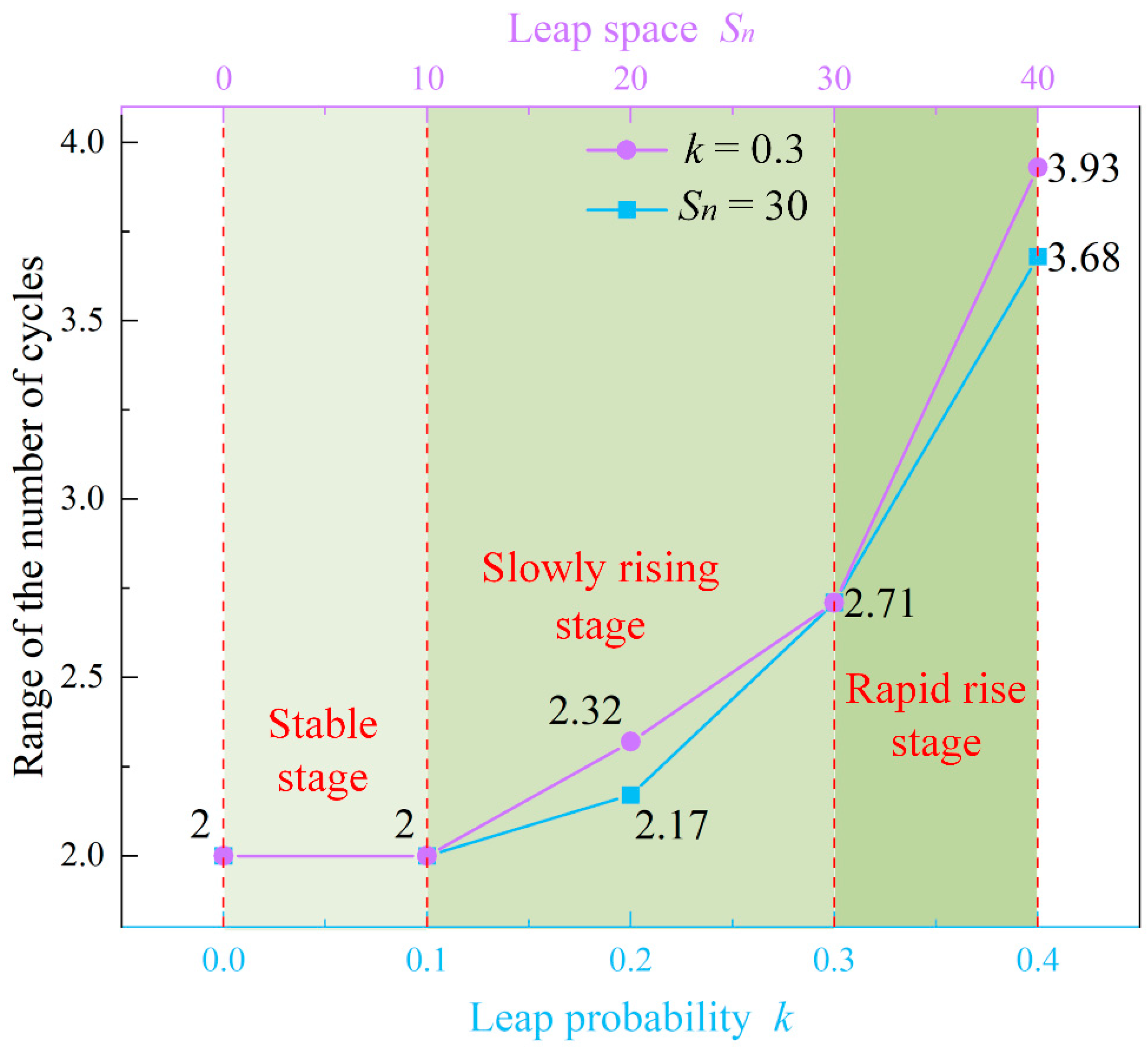 Applsci 13 10890 g011