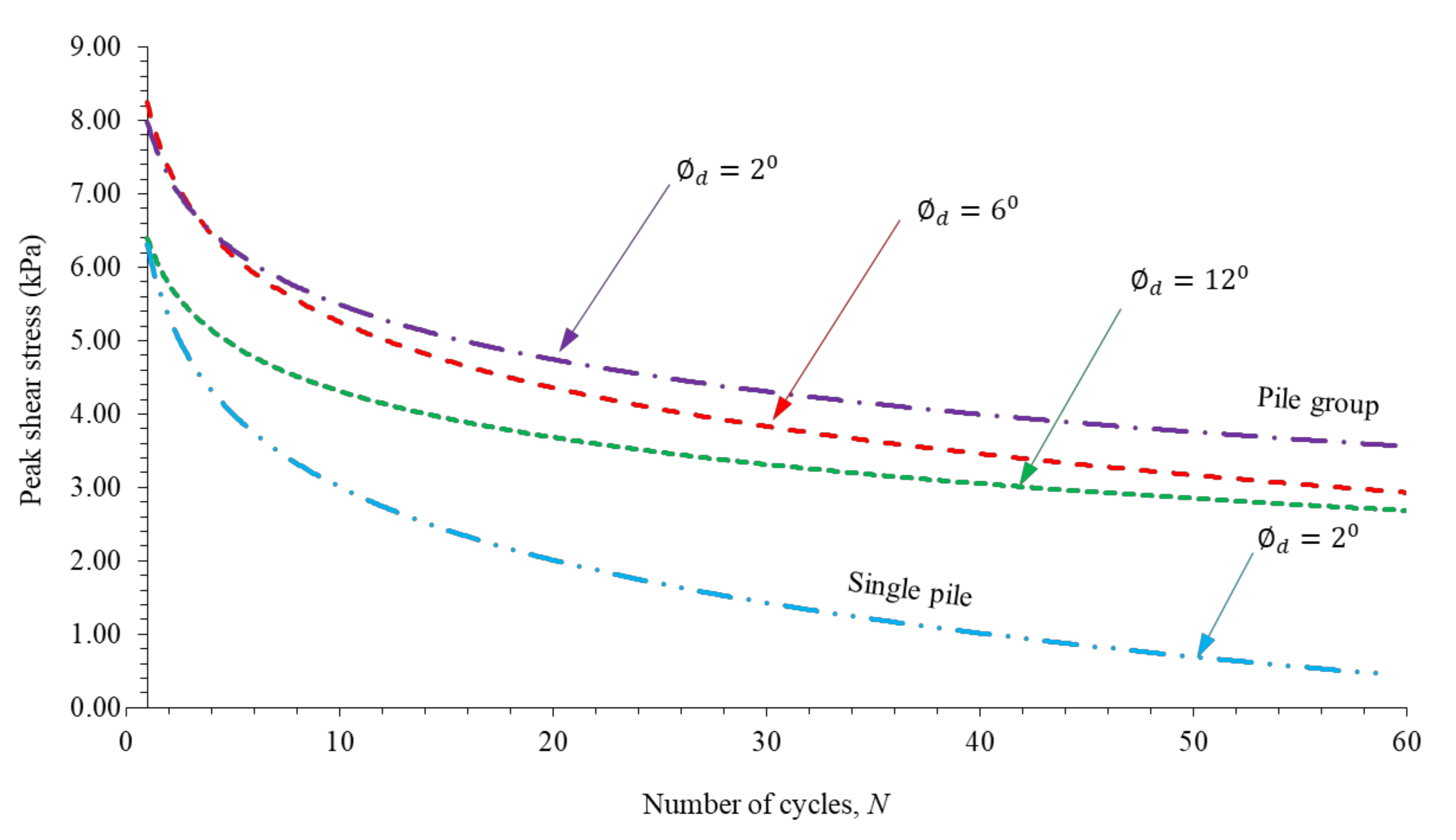 Applsci 13 10895 g007 Applsci 13 10895 g007