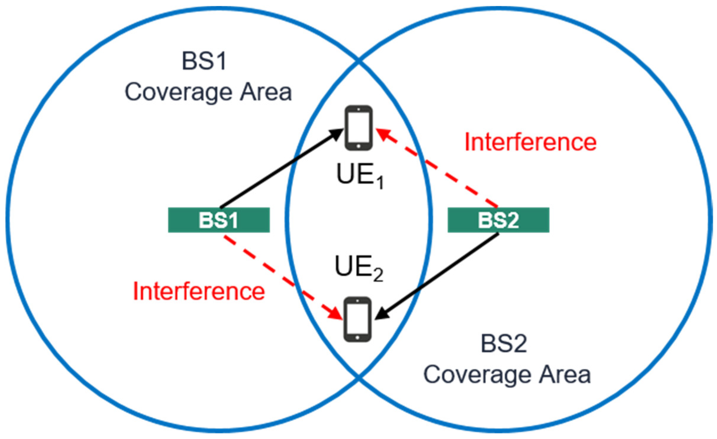 Applsci 13 10897 g001