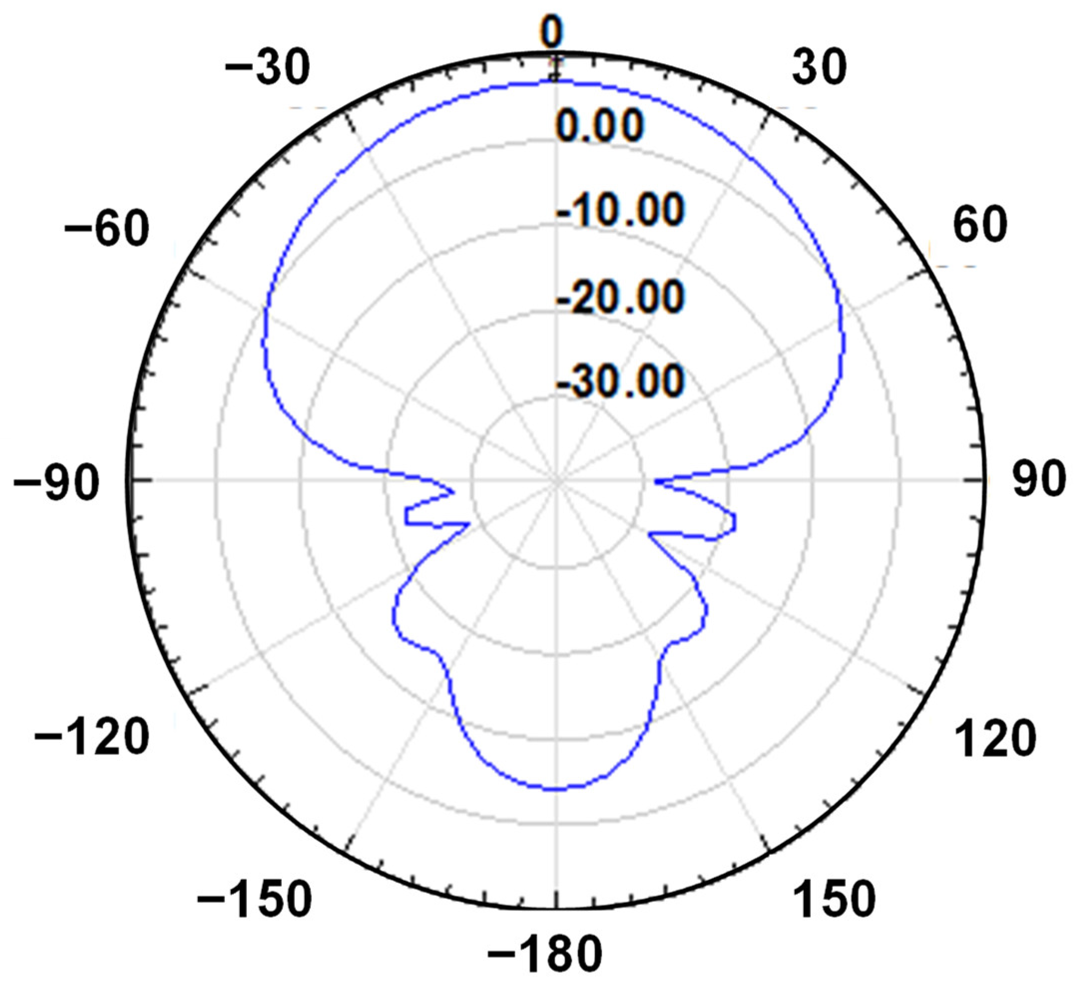 Applsci 13 10897 g004