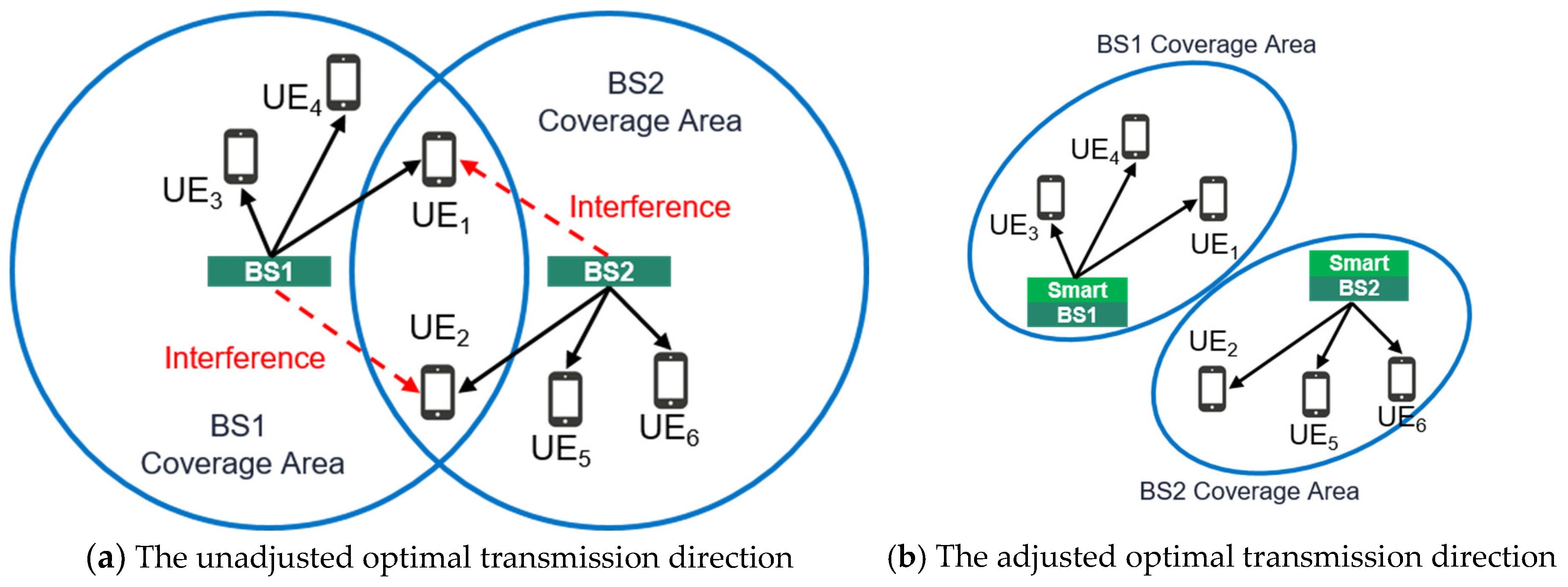 Applsci 13 10897 g005