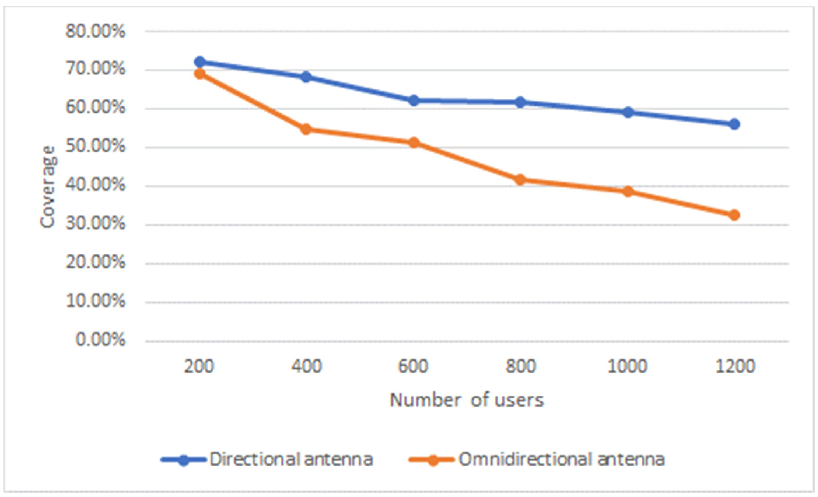Applsci 13 10897 g007