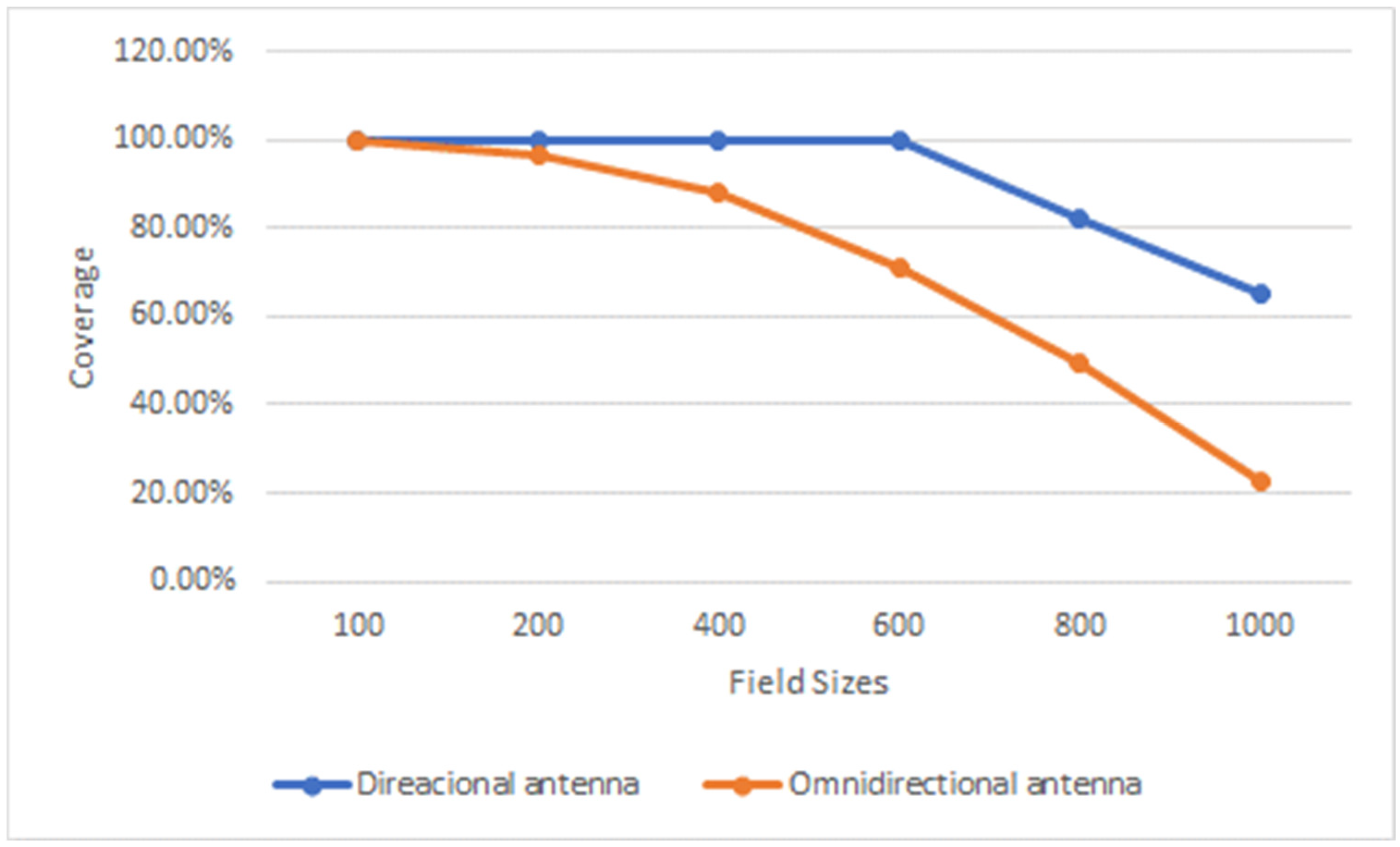 Applsci 13 10897 g009