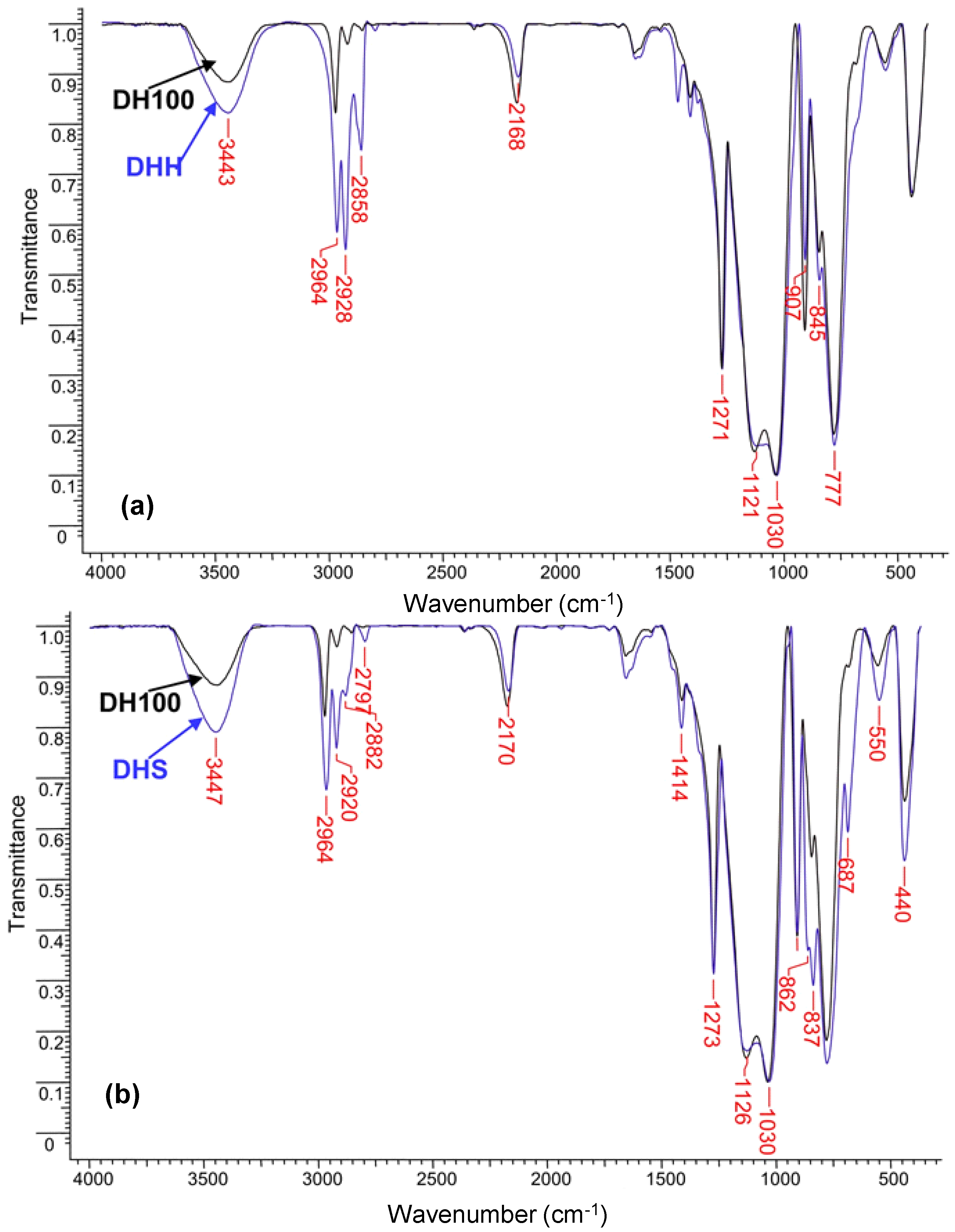 Applsci 13 10899 g001