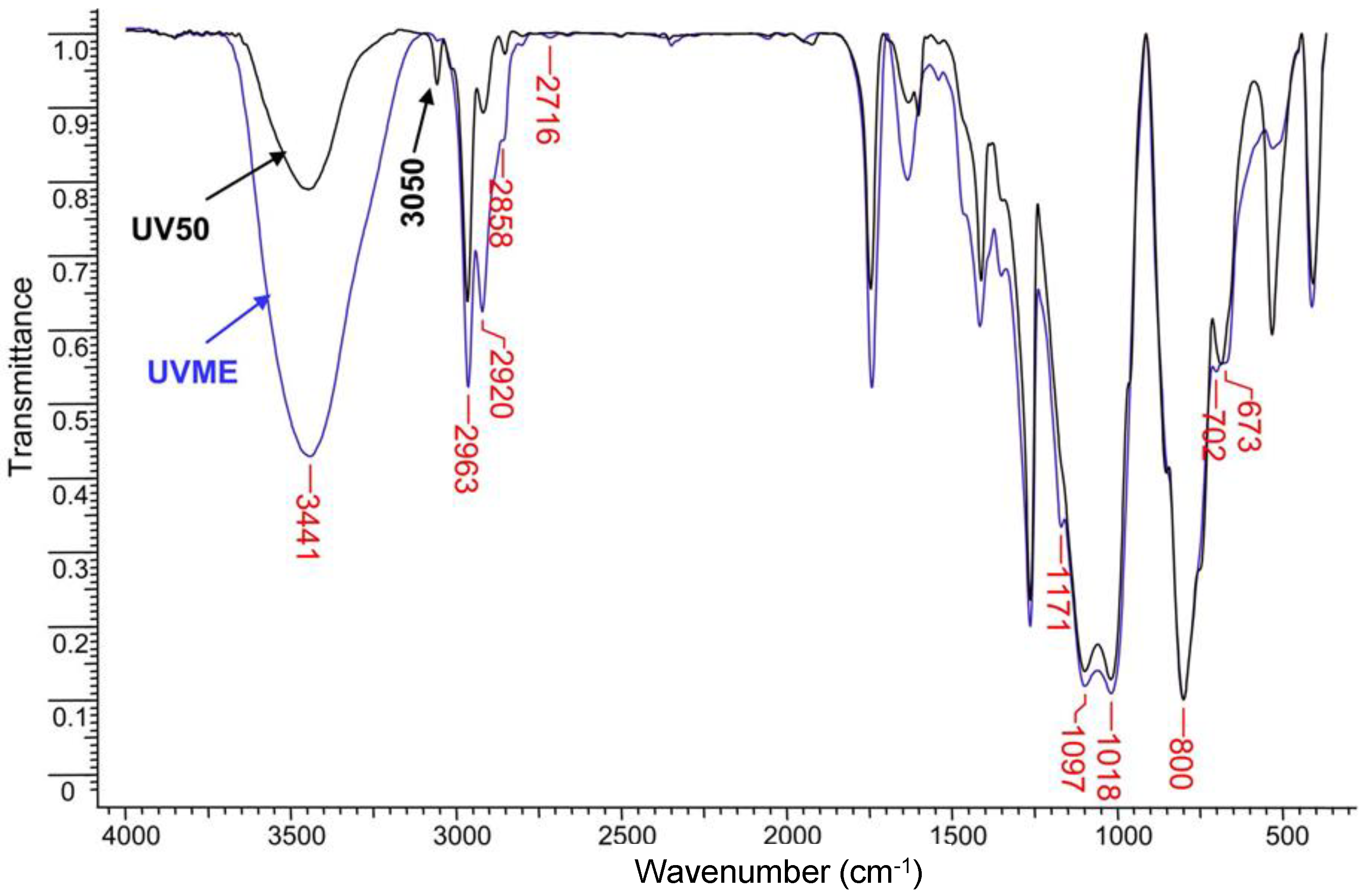 Applsci 13 10899 g002