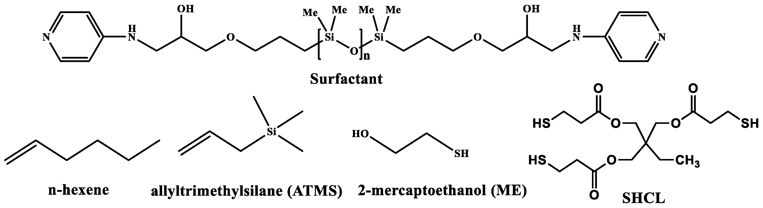 Applsci 13 10899 sch001a