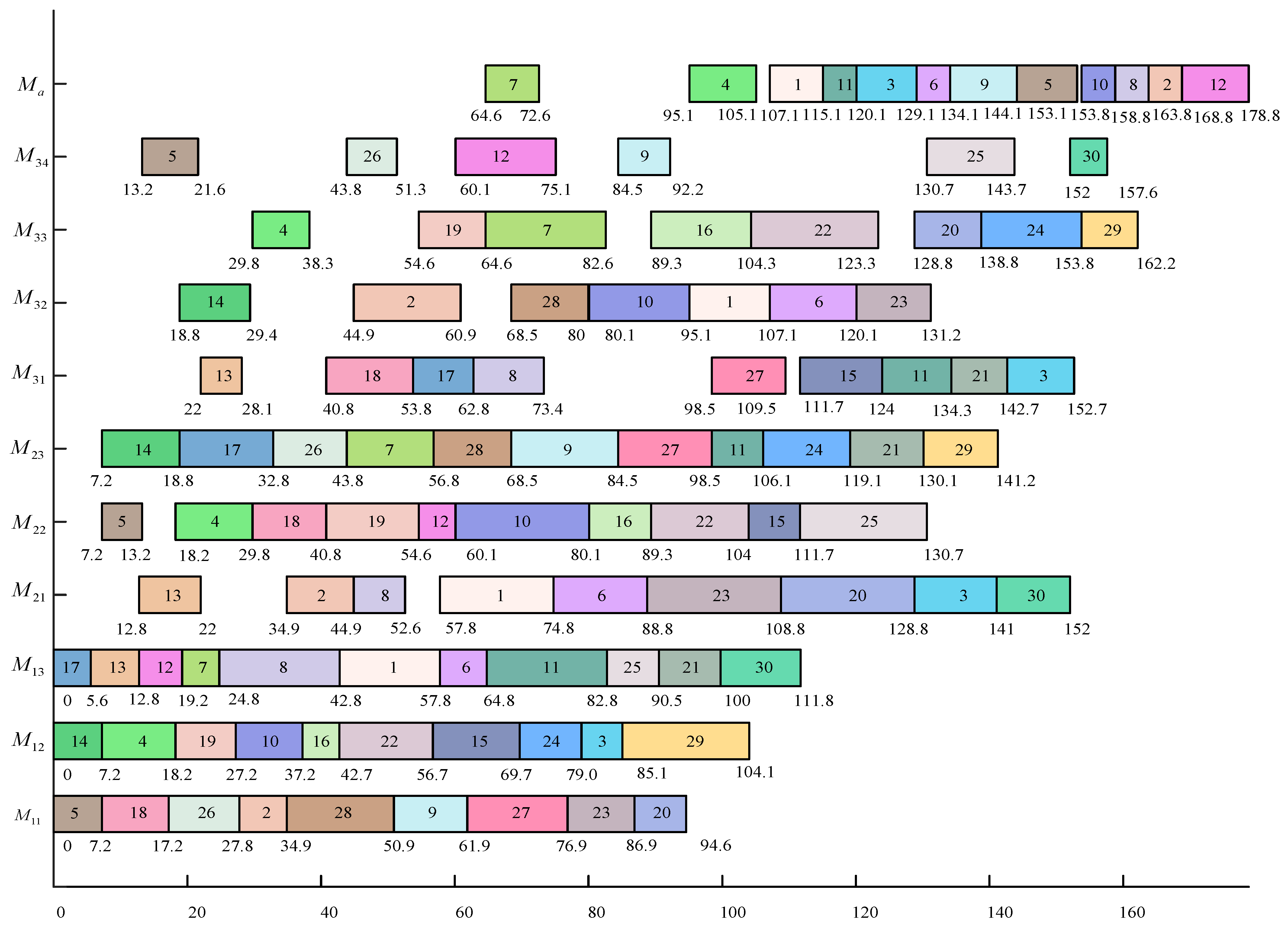 Applsci 13 10903 g008