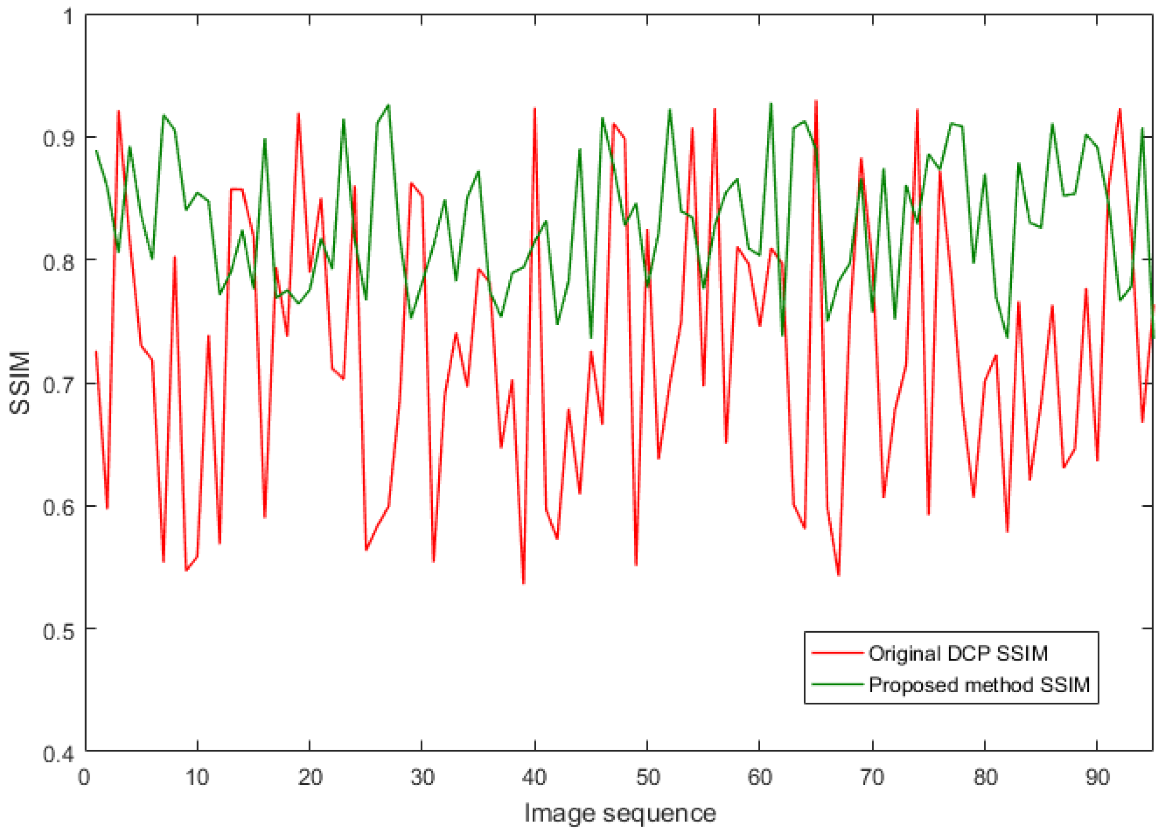 Applsci 13 10909 g015