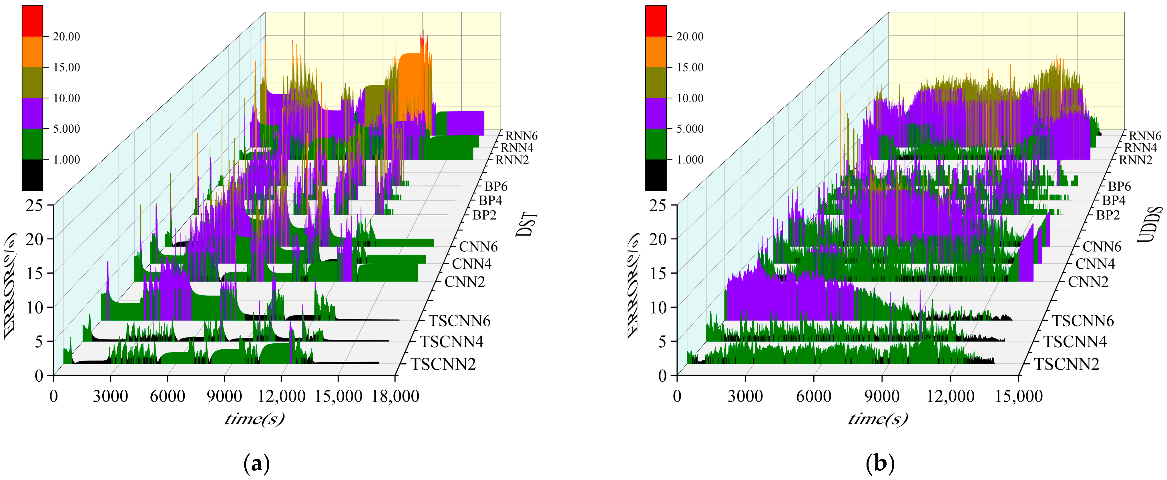 Applsci 13 10910 g012