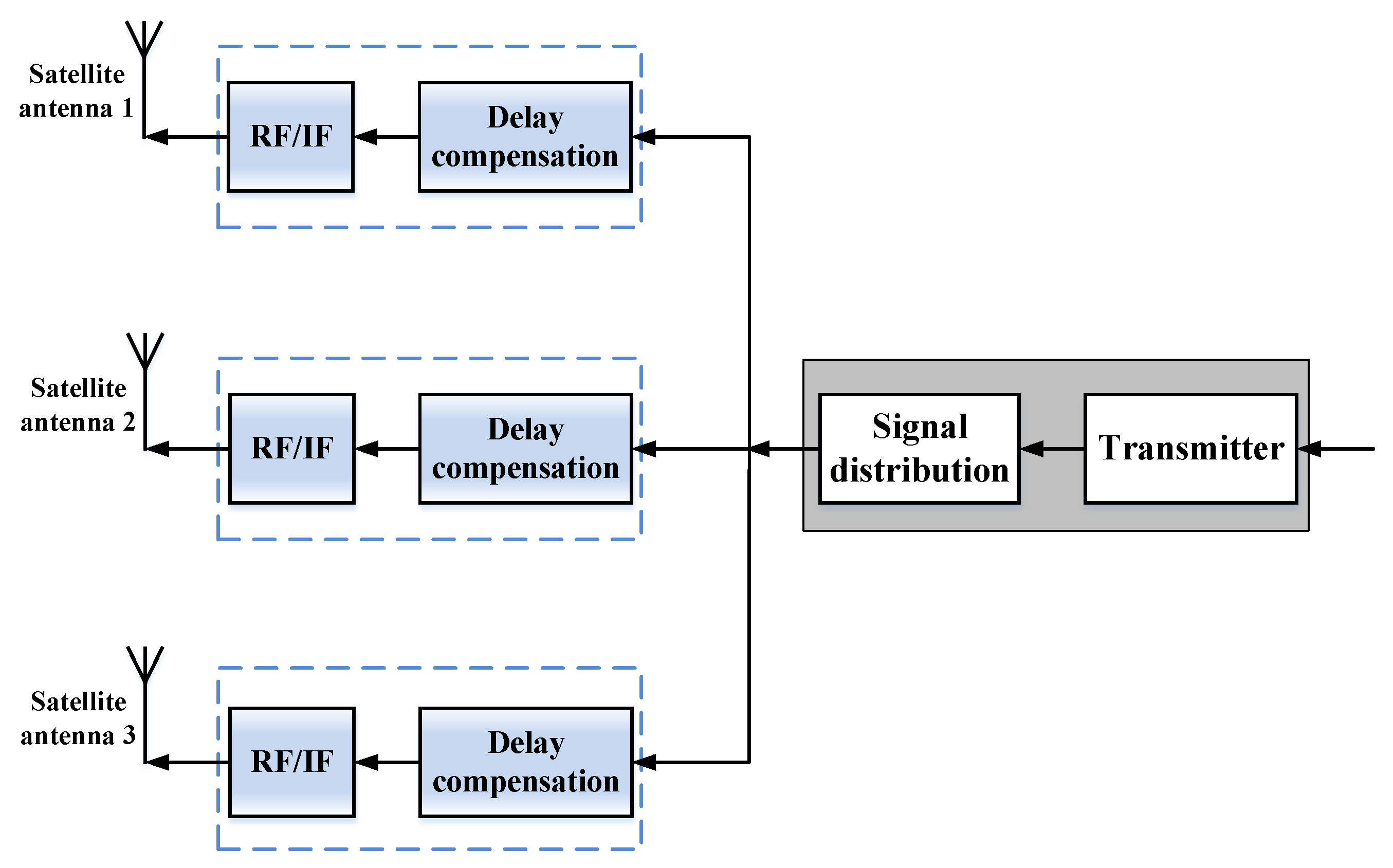 Applsci 13 10912 g003