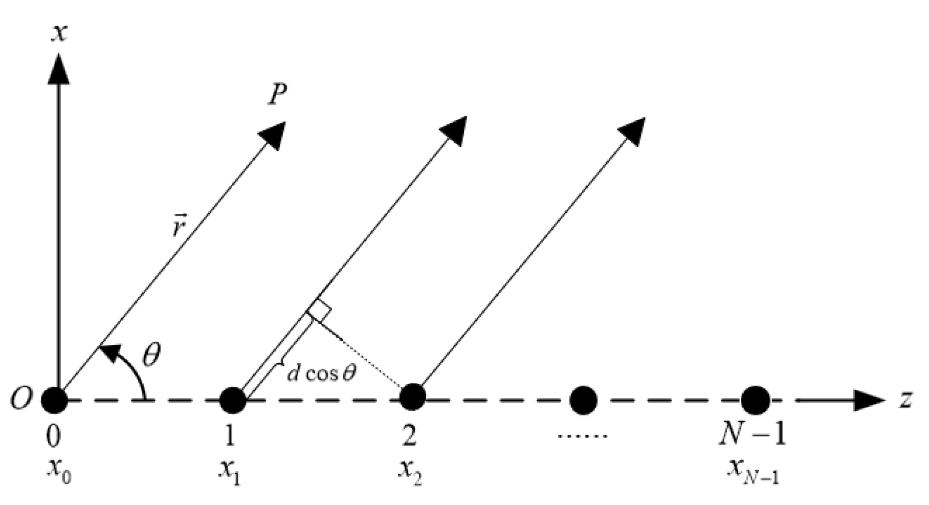 Applsci 13 10912 g004