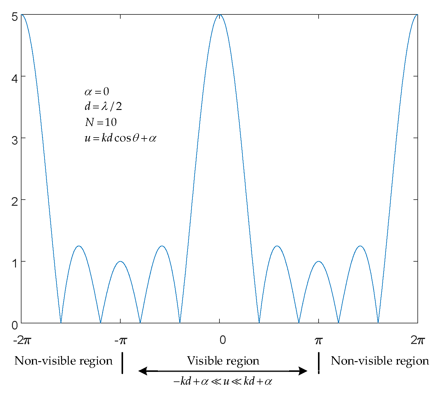 Applsci 13 10912 g005