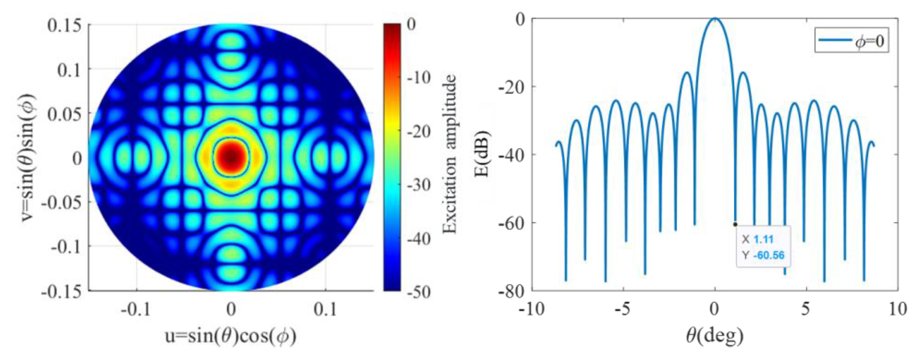 Applsci 13 10912 g010