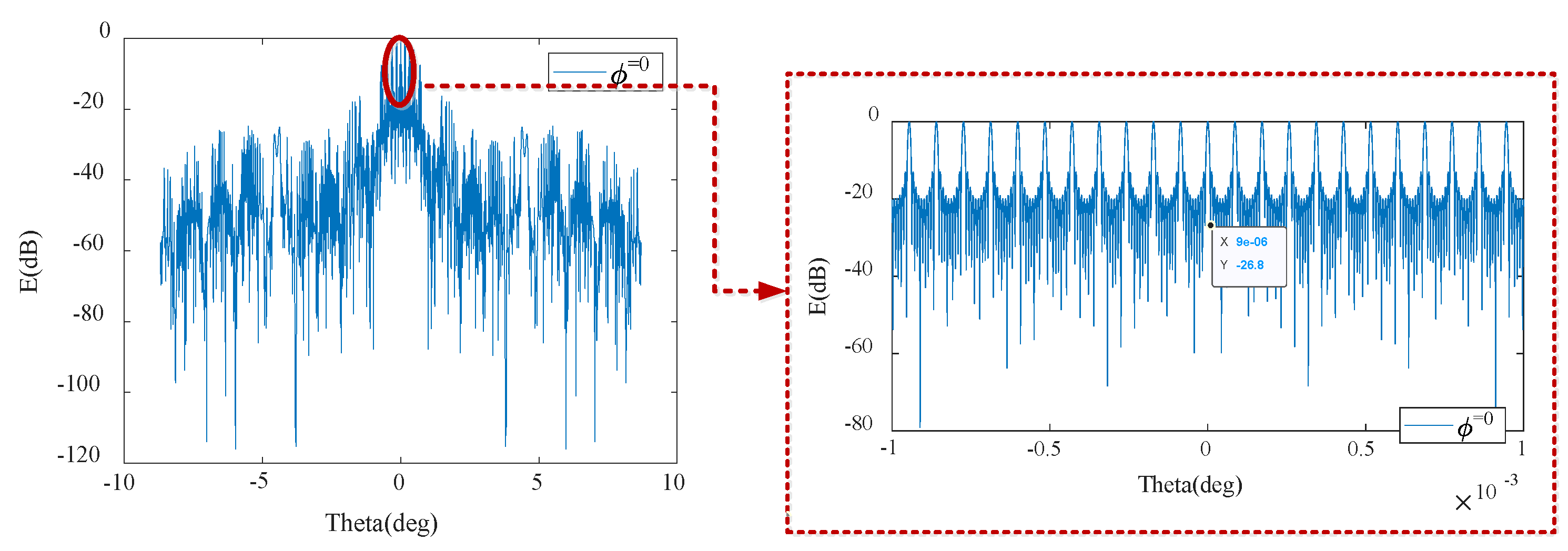 Applsci 13 10912 g012
