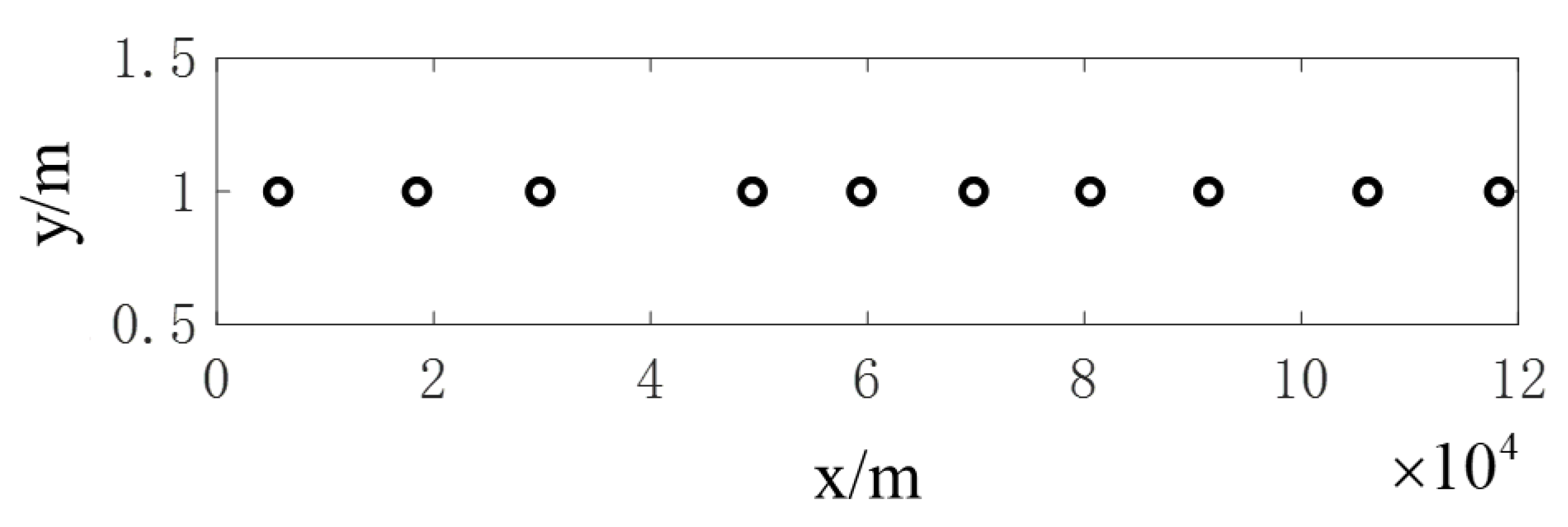 Applsci 13 10912 g013