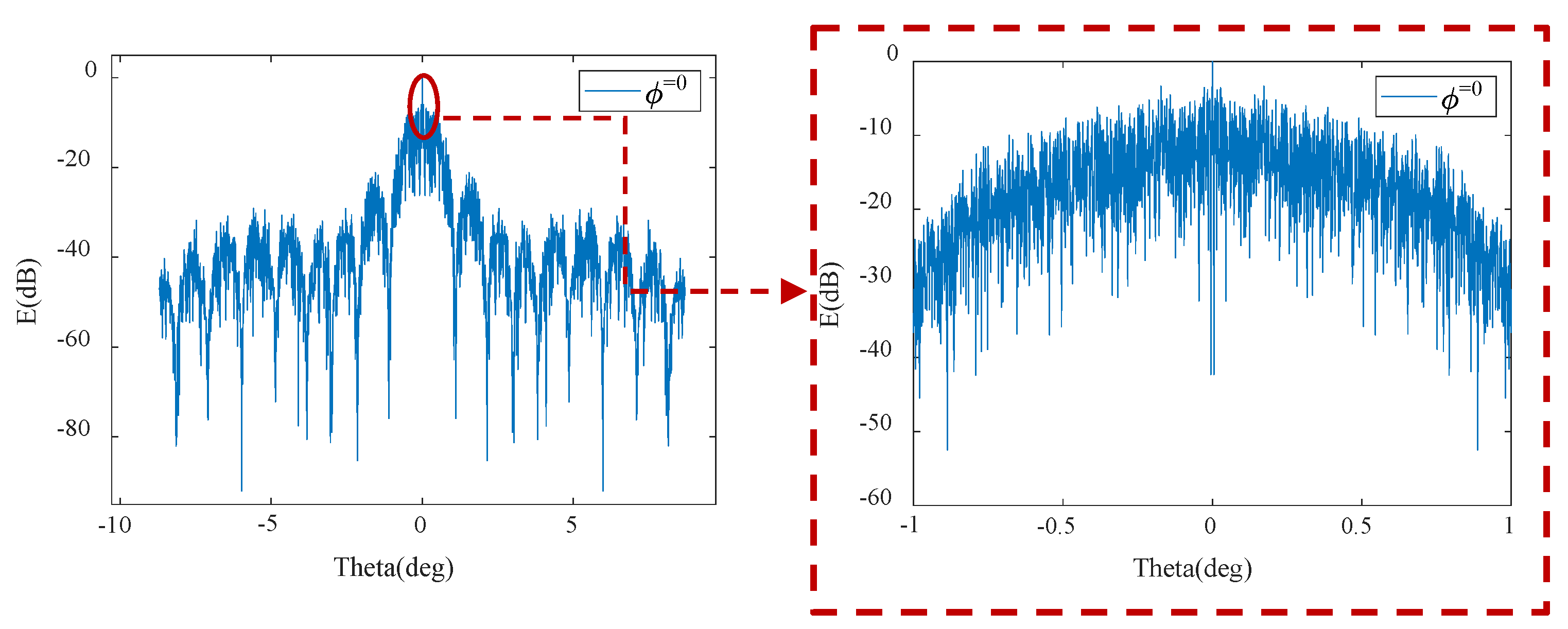 Applsci 13 10912 g014