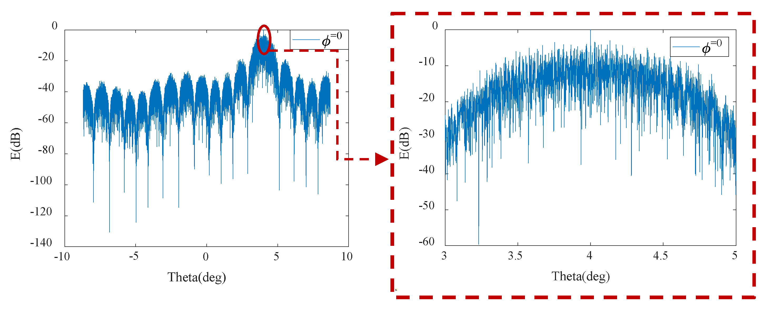 Applsci 13 10912 g015