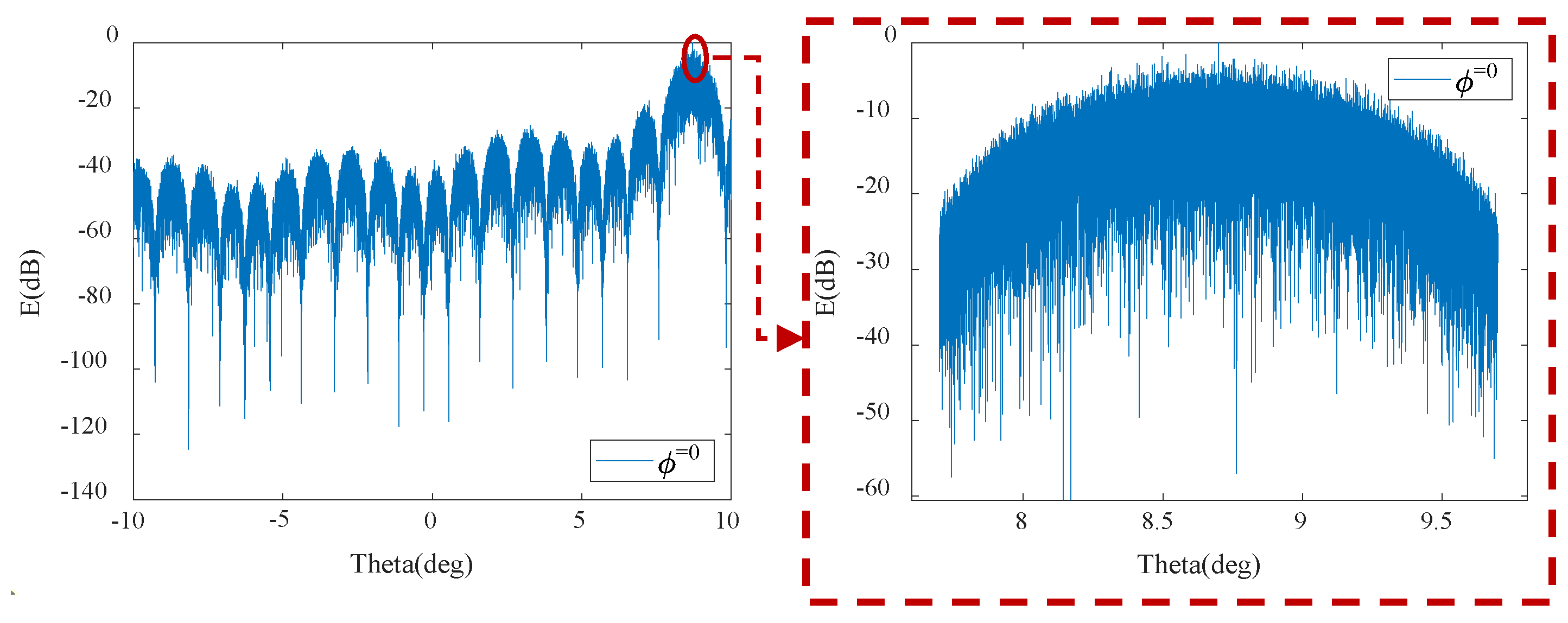 Applsci 13 10912 g017