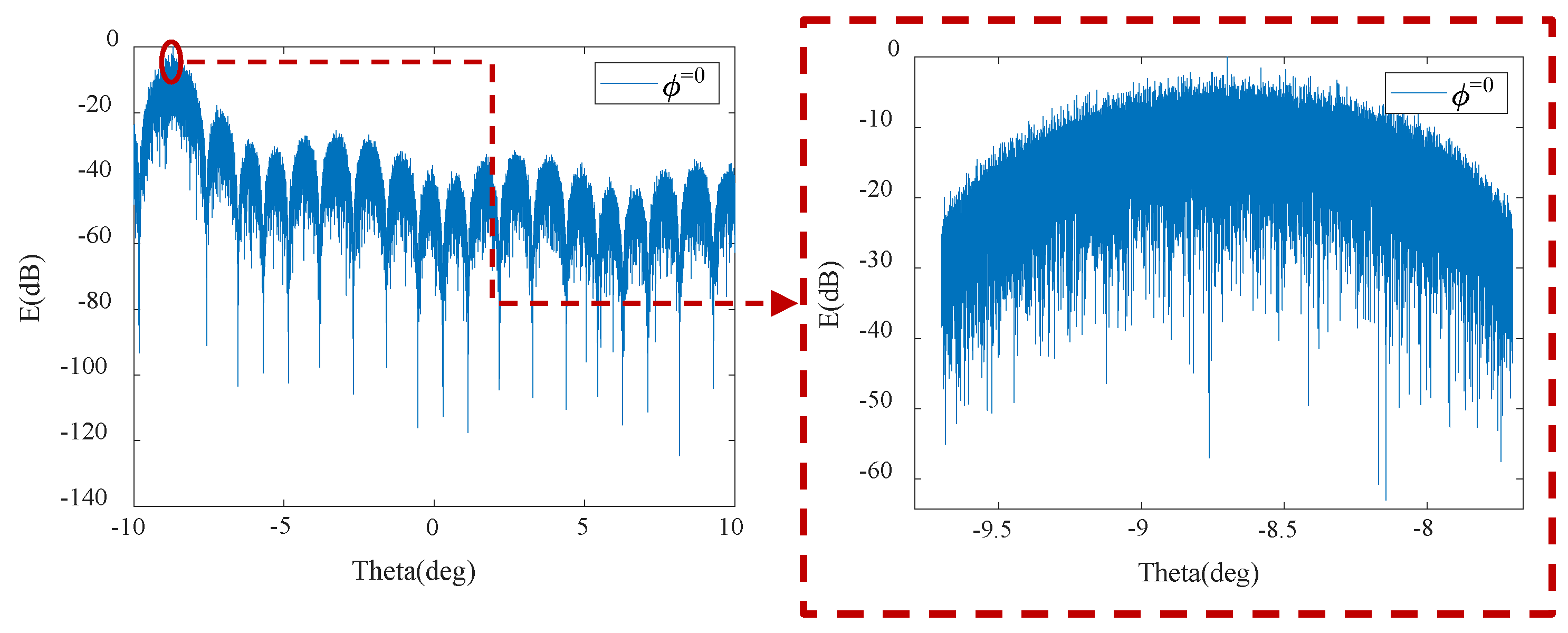 Applsci 13 10912 g018