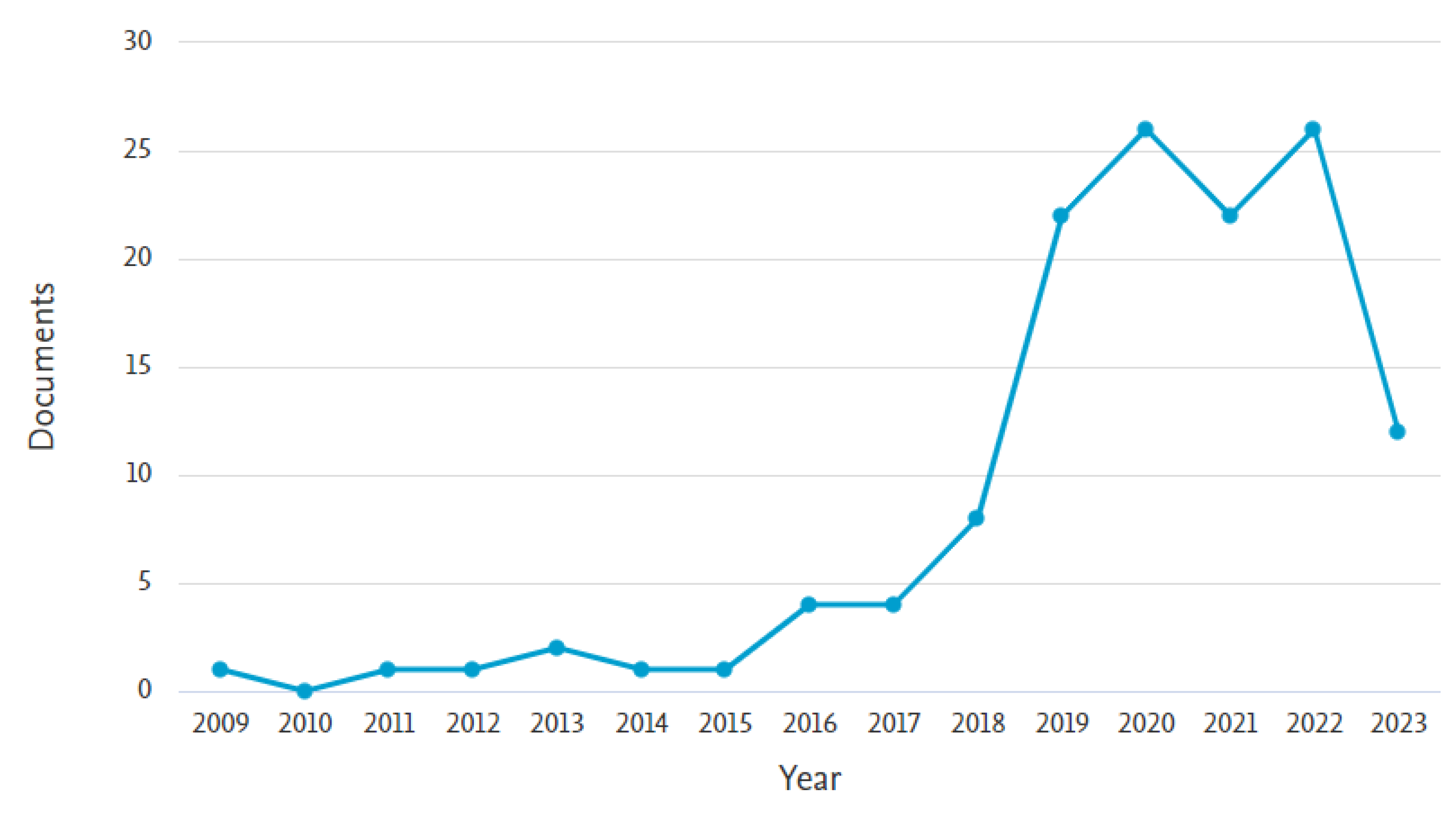 Applsci 13 10915 g001