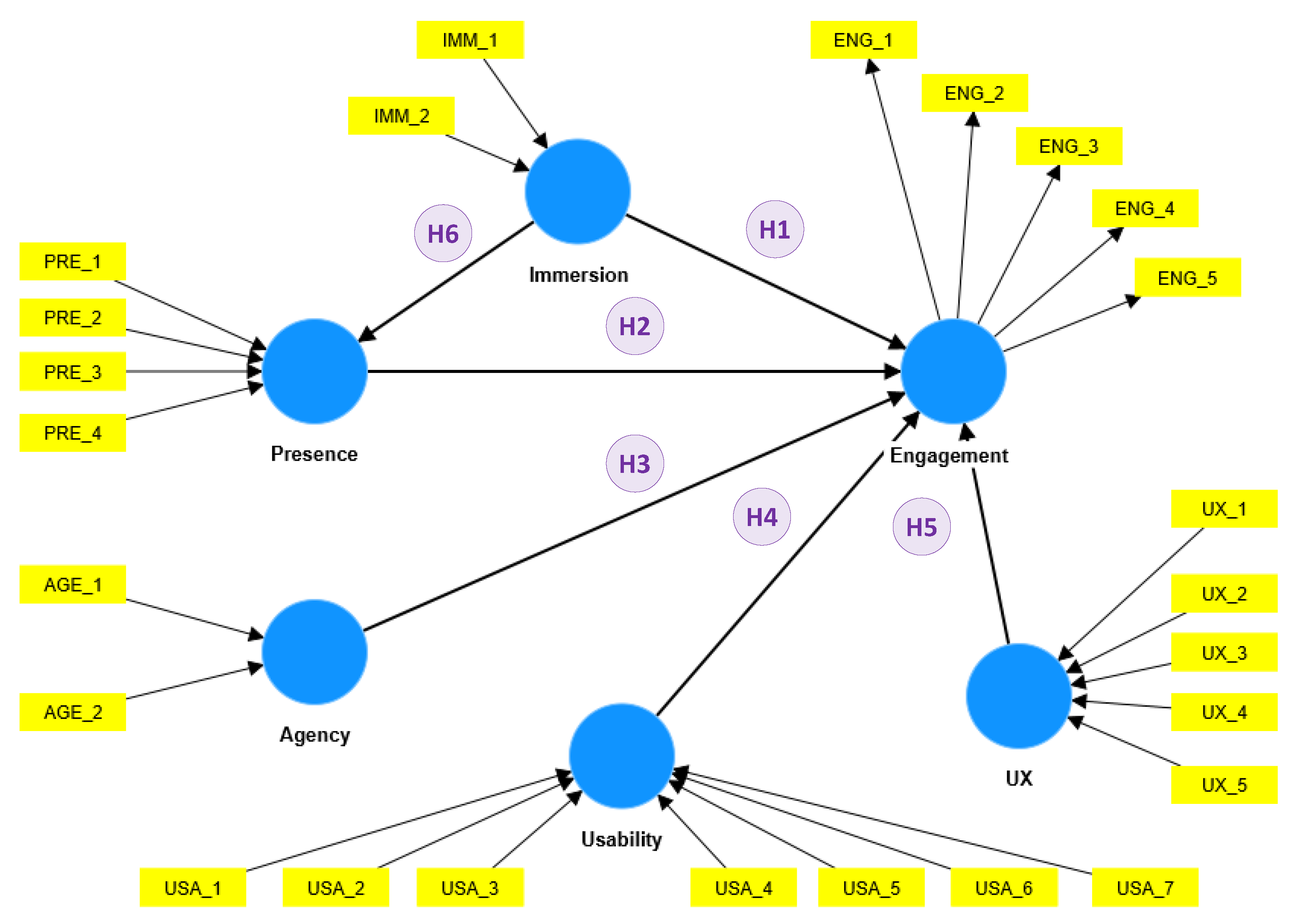 Applsci 13 10915 g002