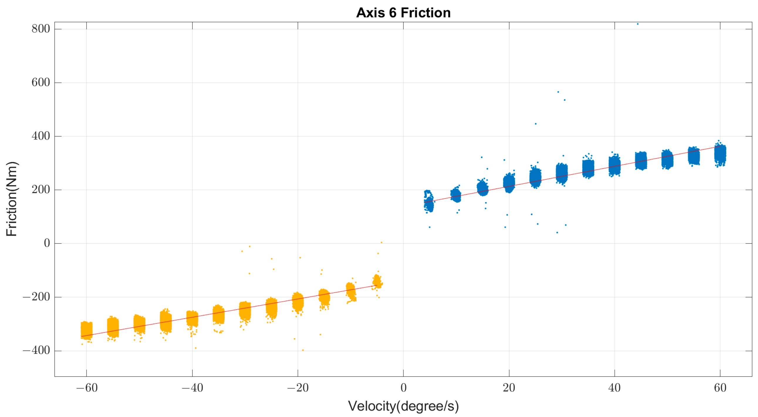 Applsci 13 10917 g003