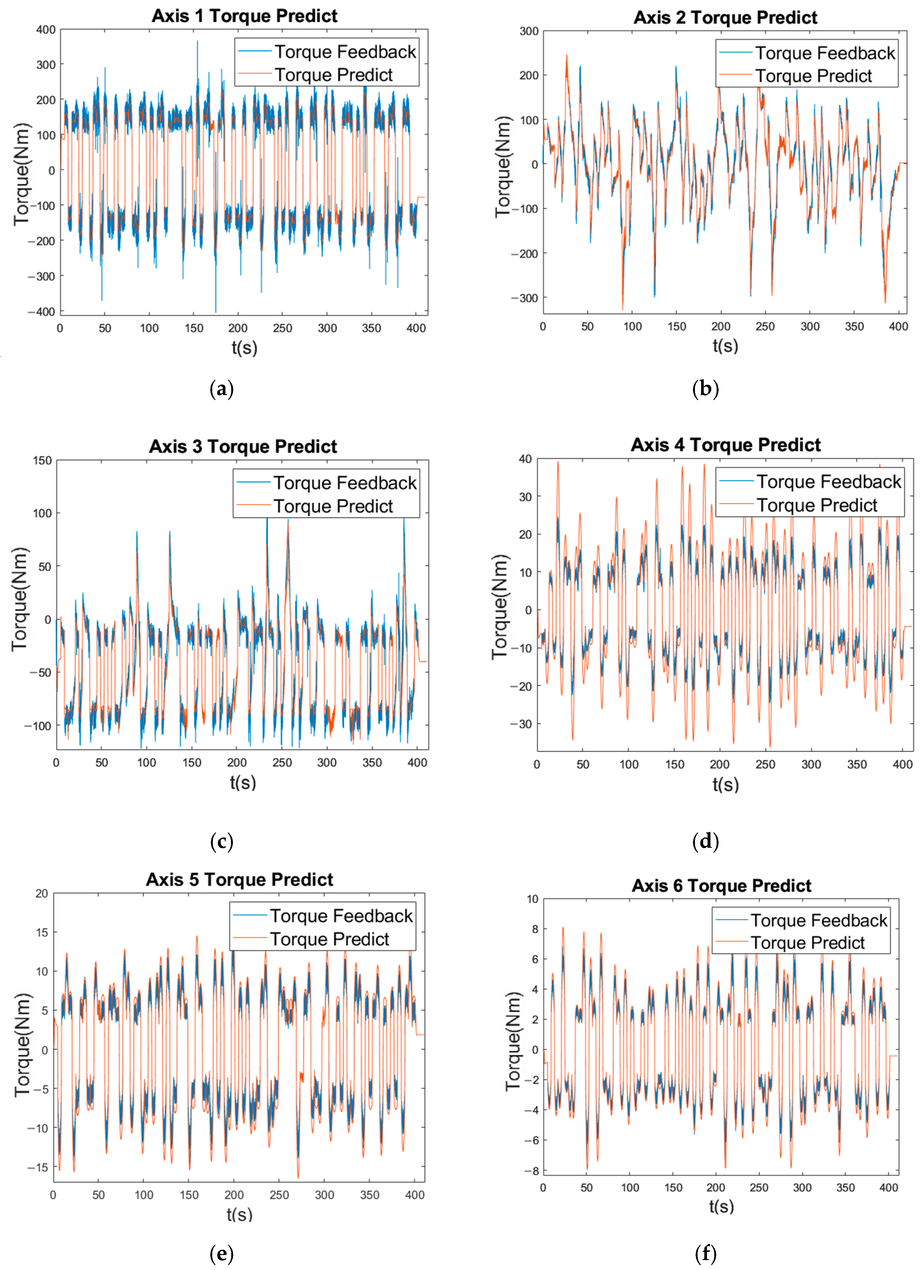 Applsci 13 10917 g008