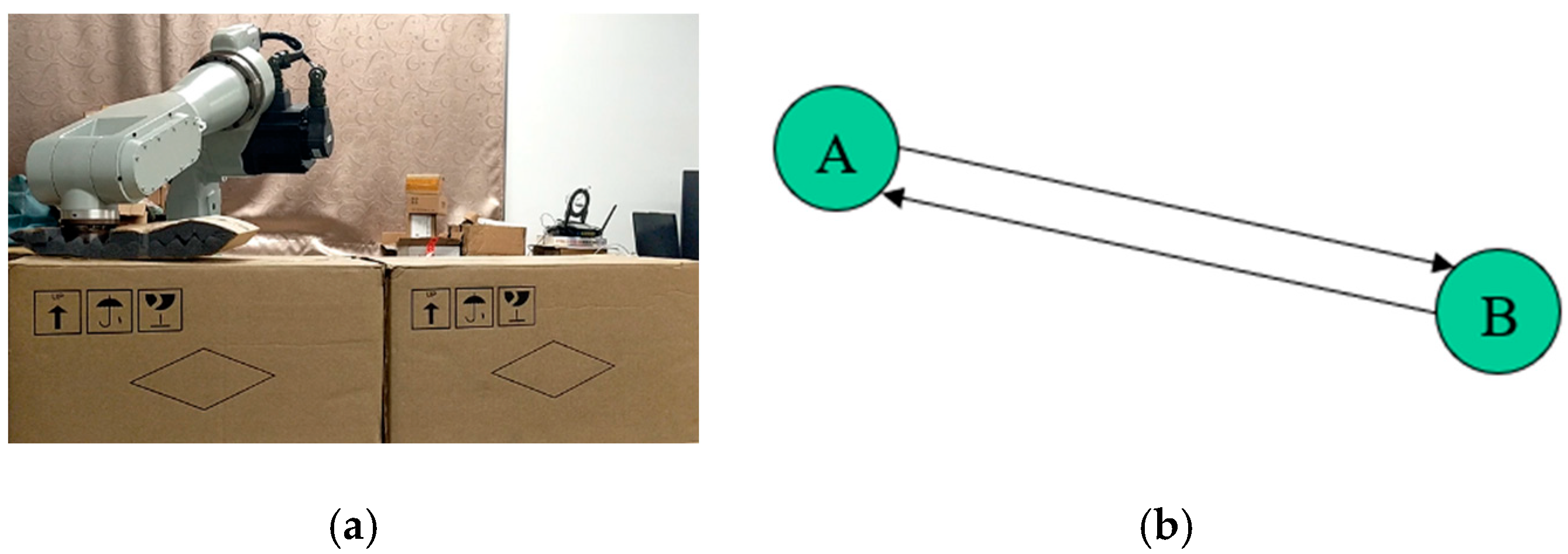 Applsci 13 10917 g009