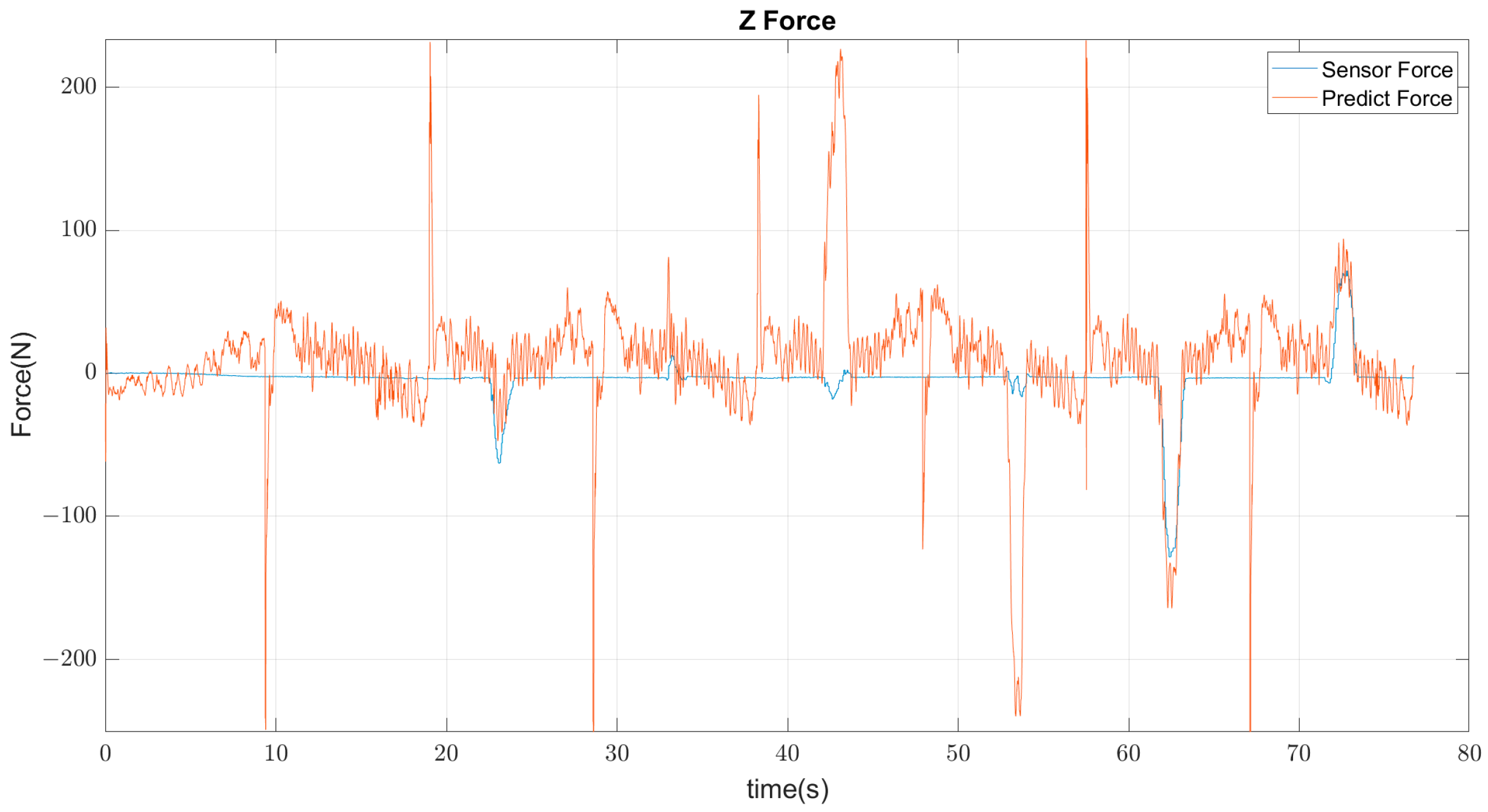 Applsci 13 10917 g010