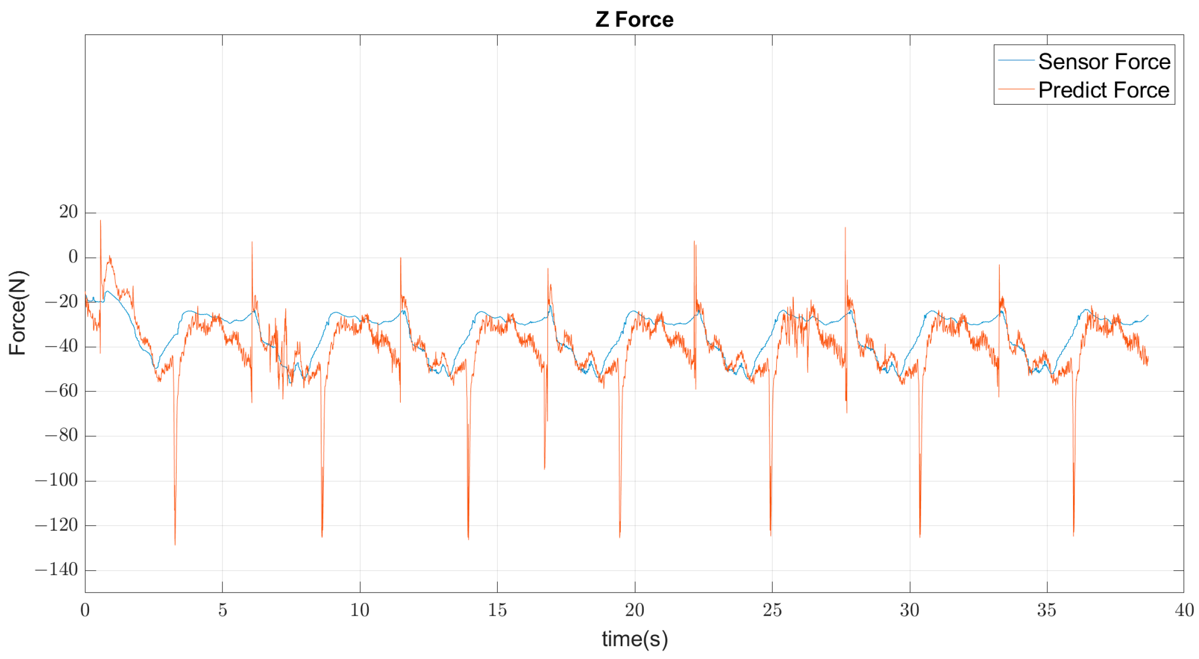 Applsci 13 10917 g014