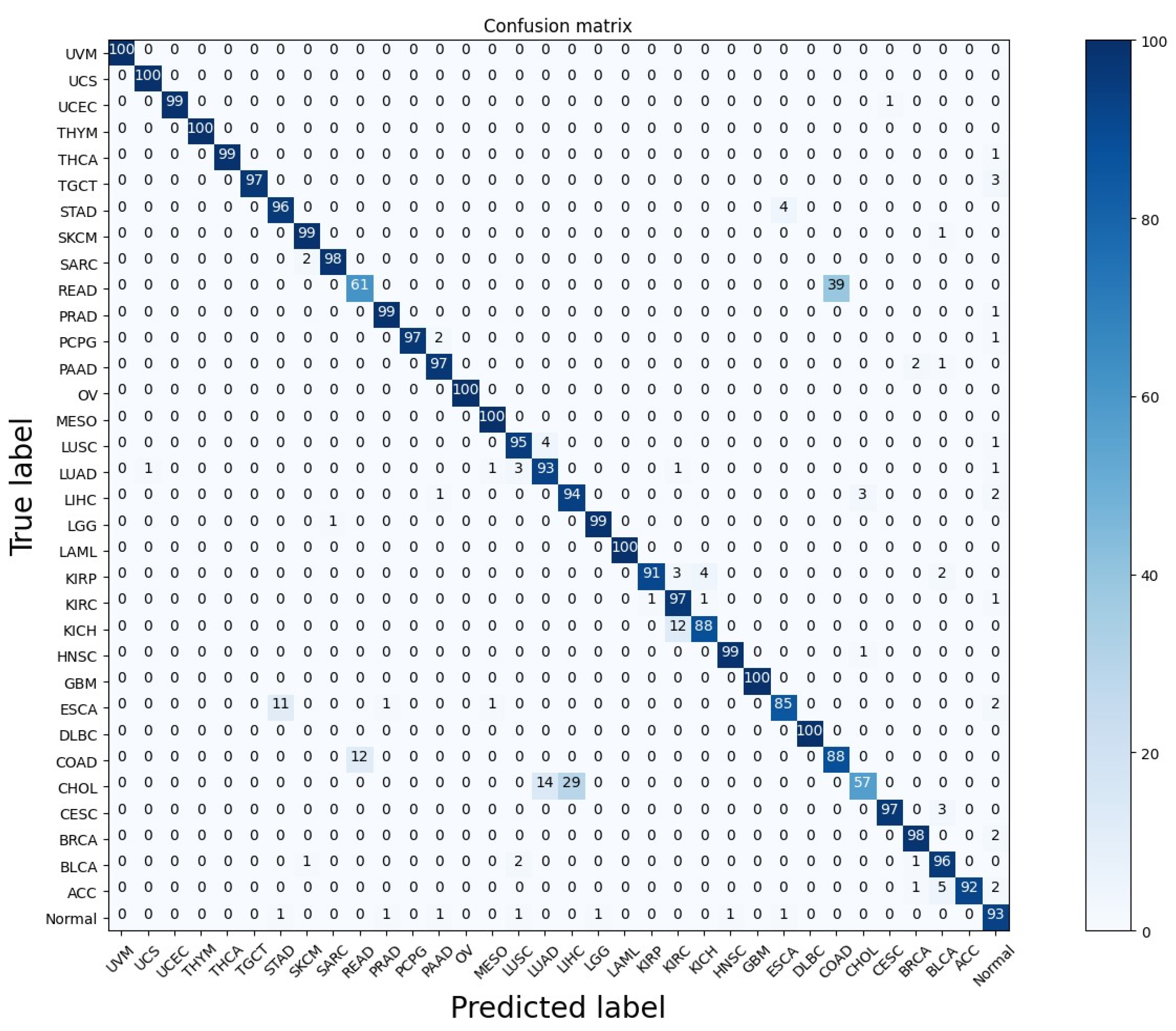 Applsci 13 10919 g003