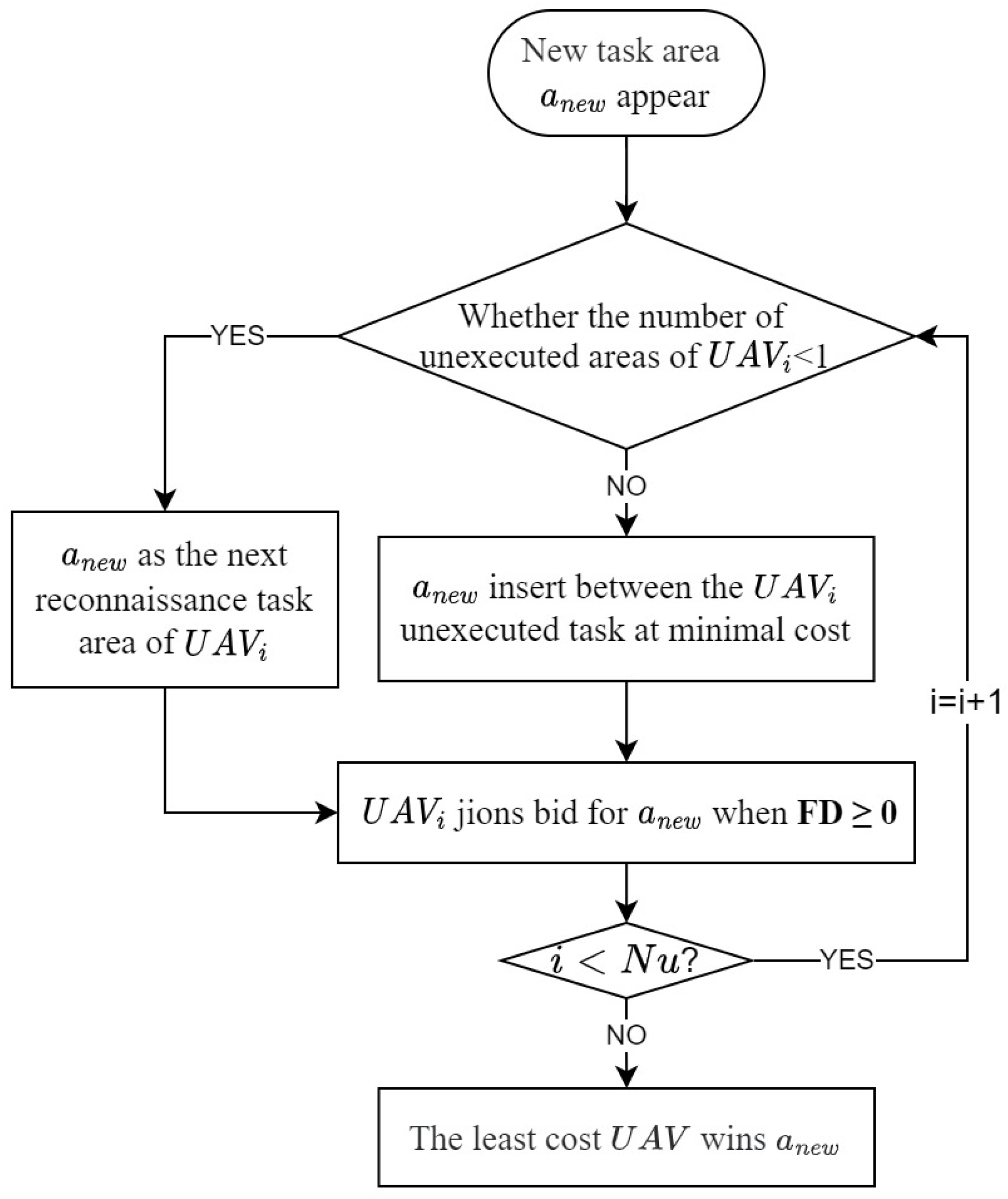 Applsci 13 10920 g007