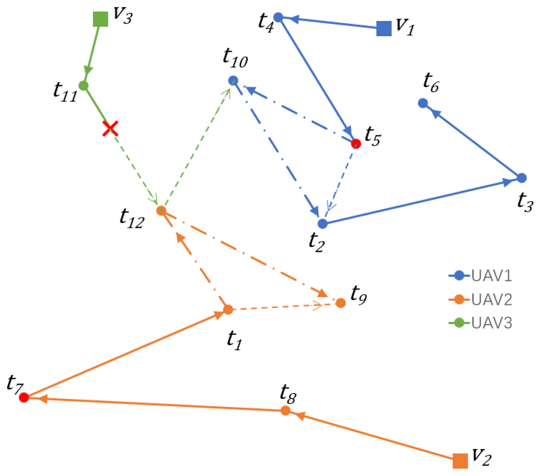 Applsci 13 10920 g009