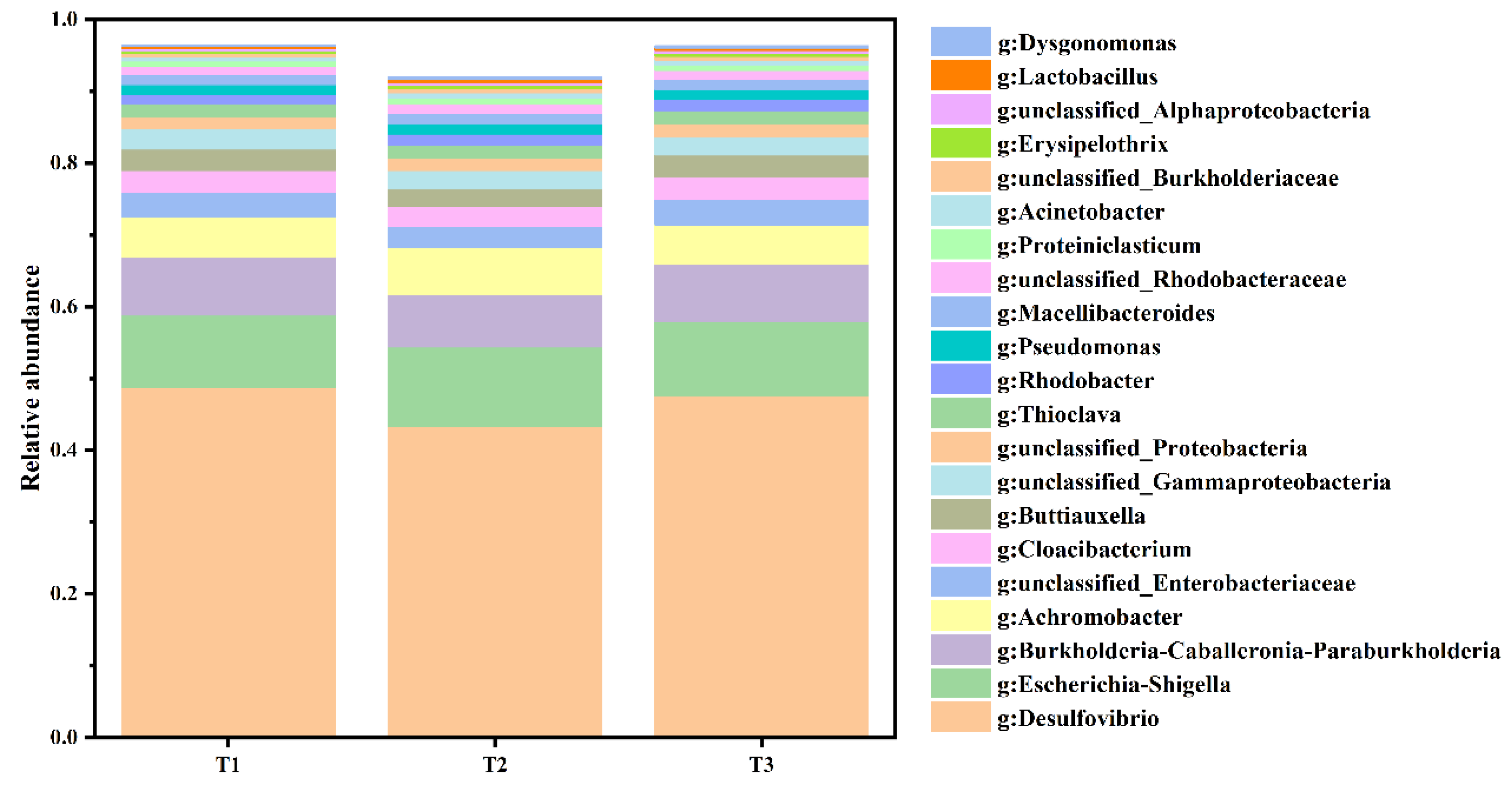 Applsci 13 10921 g001