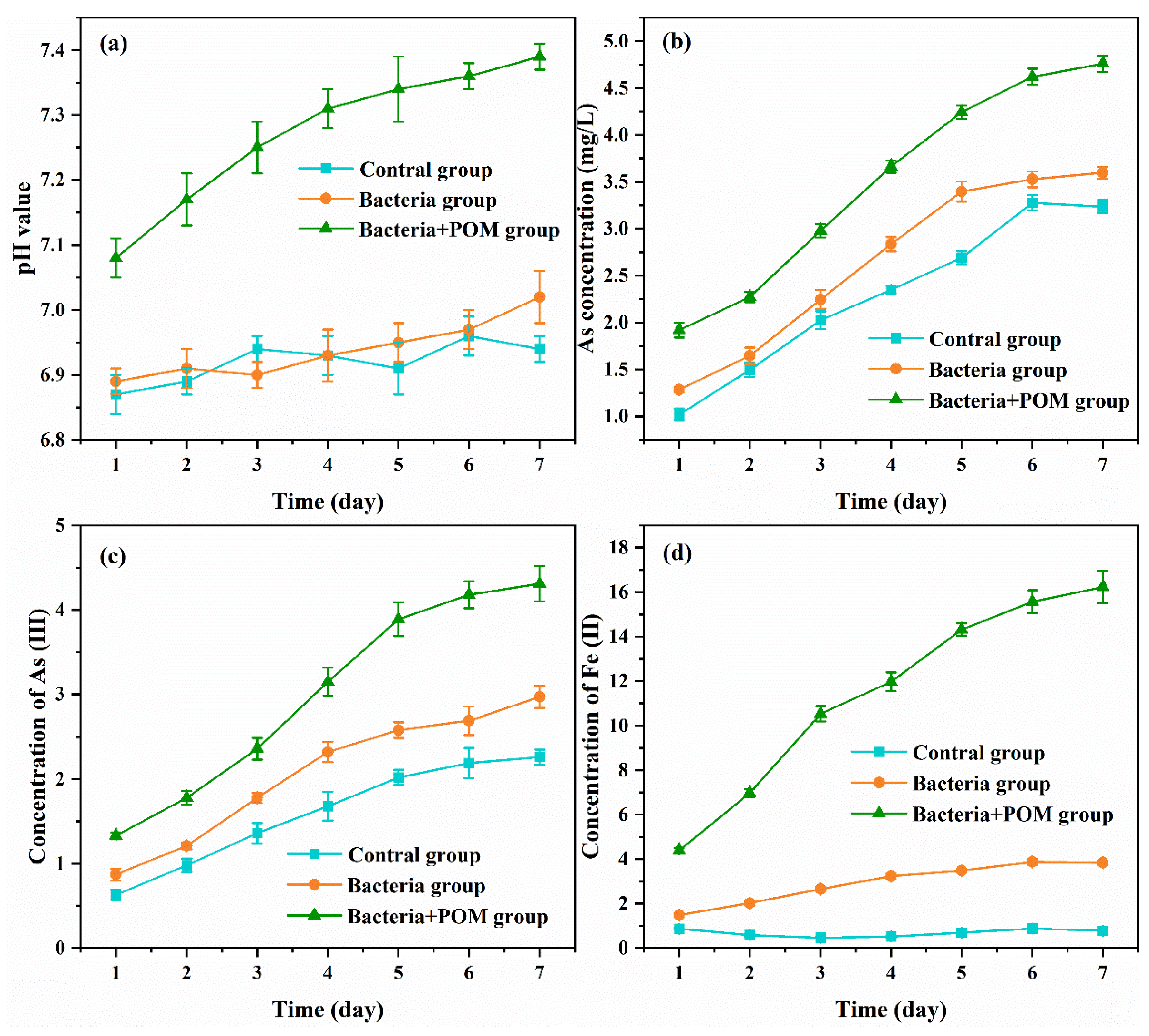 Applsci 13 10921 g002