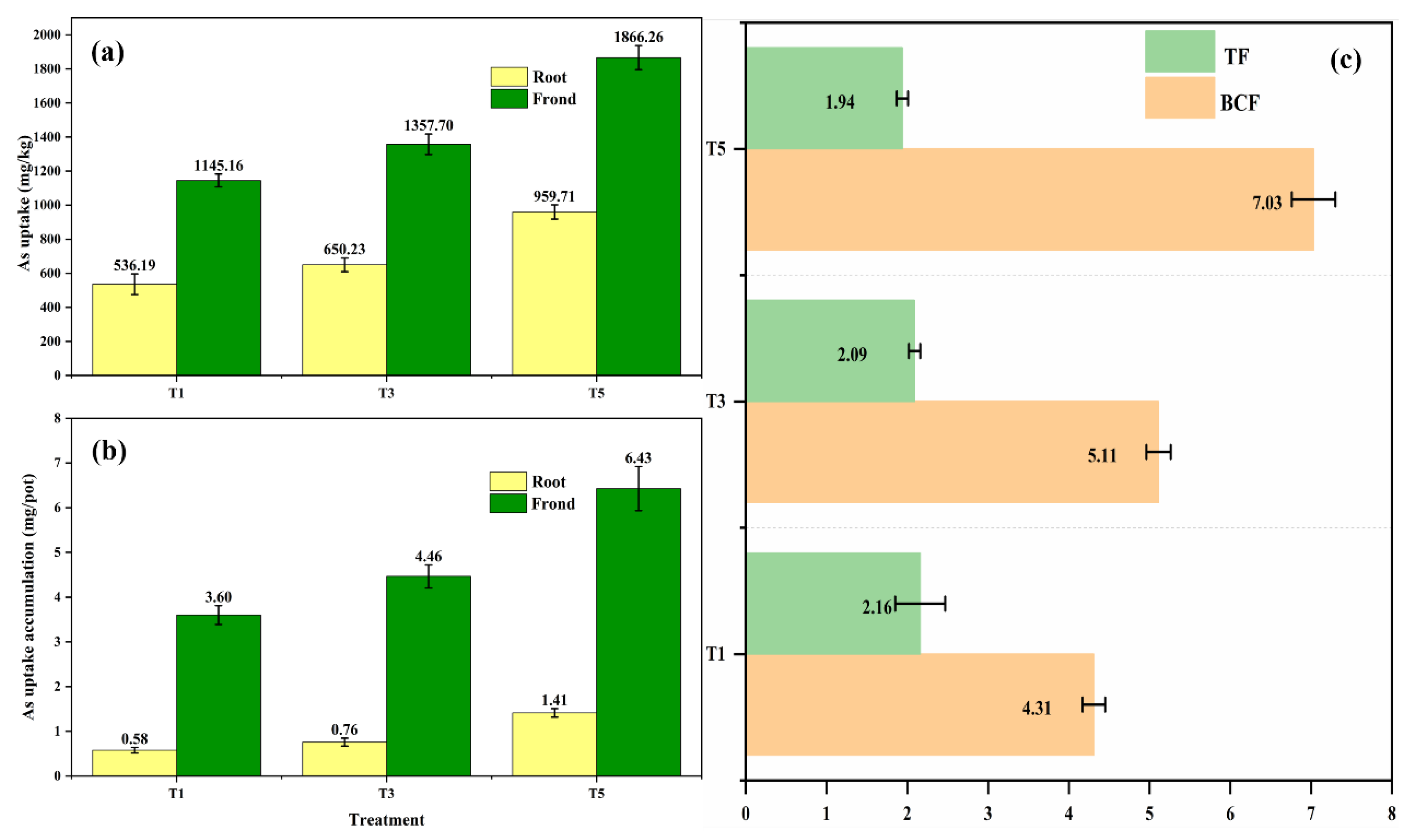 Applsci 13 10921 g004