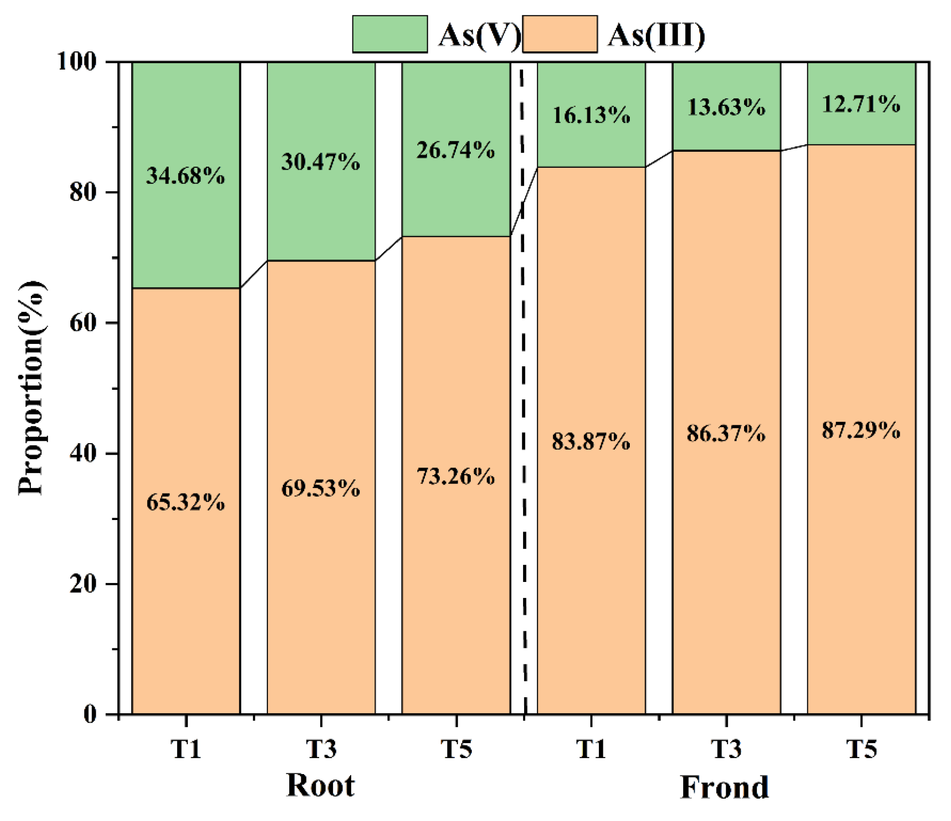 Applsci 13 10921 g005