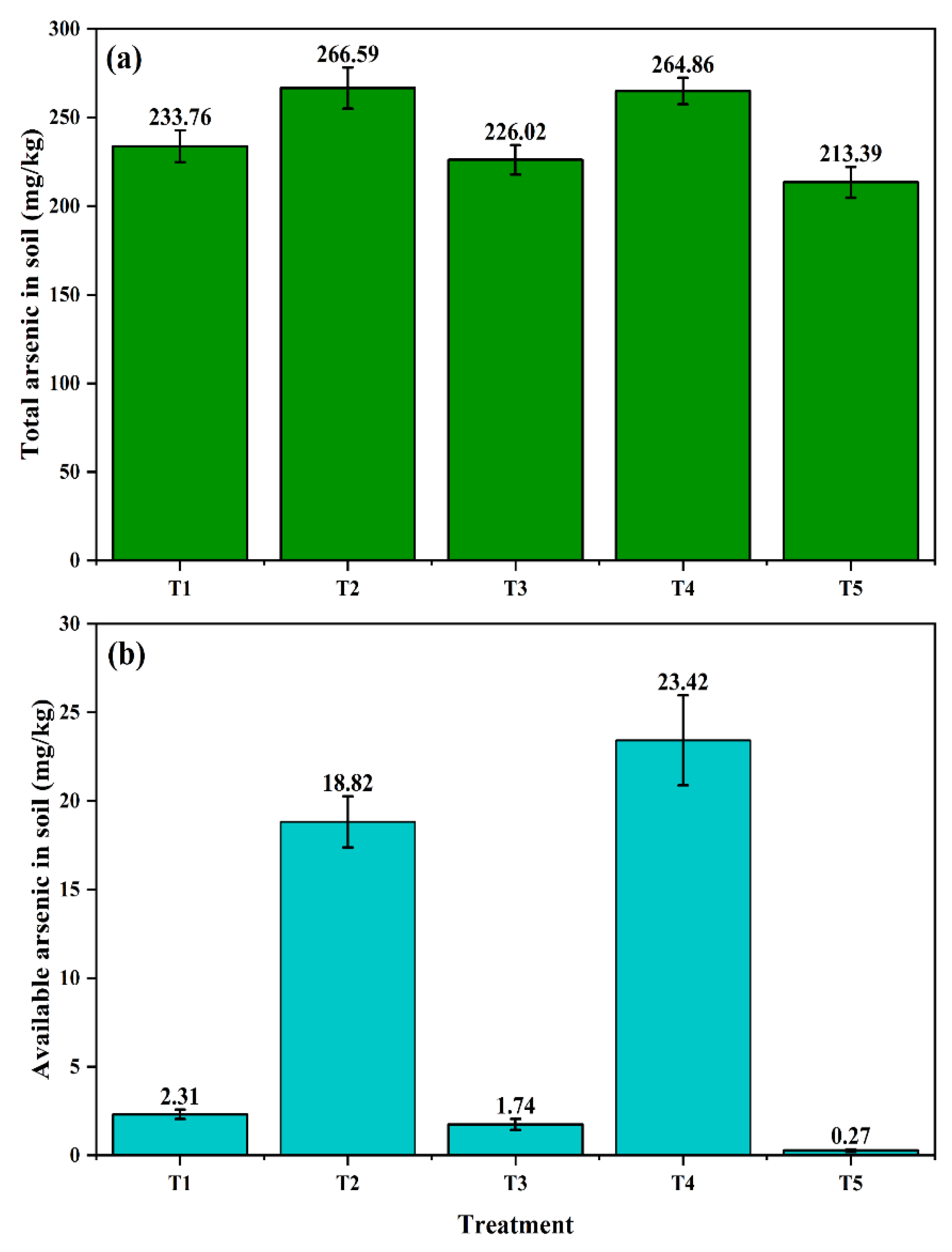 Applsci 13 10921 g006