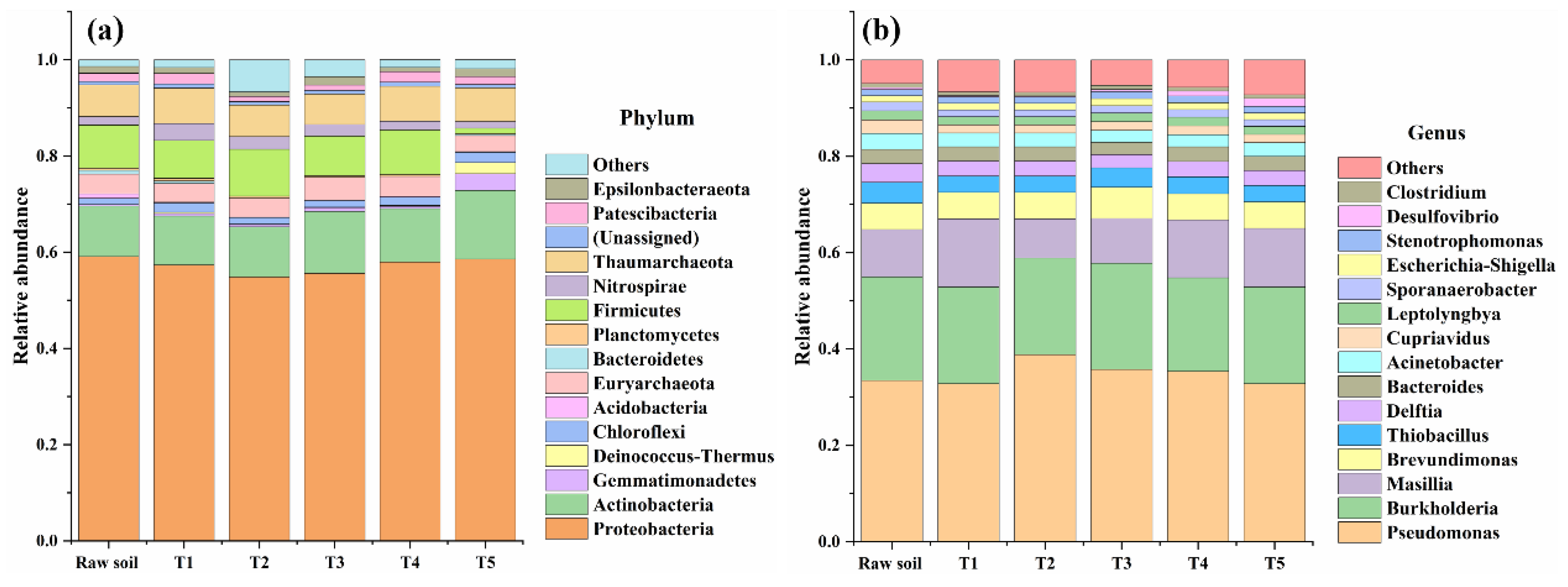 Applsci 13 10921 g009