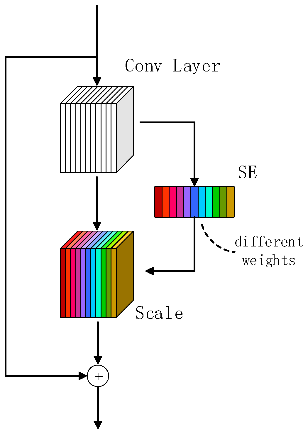 Applsci 13 10922 g003