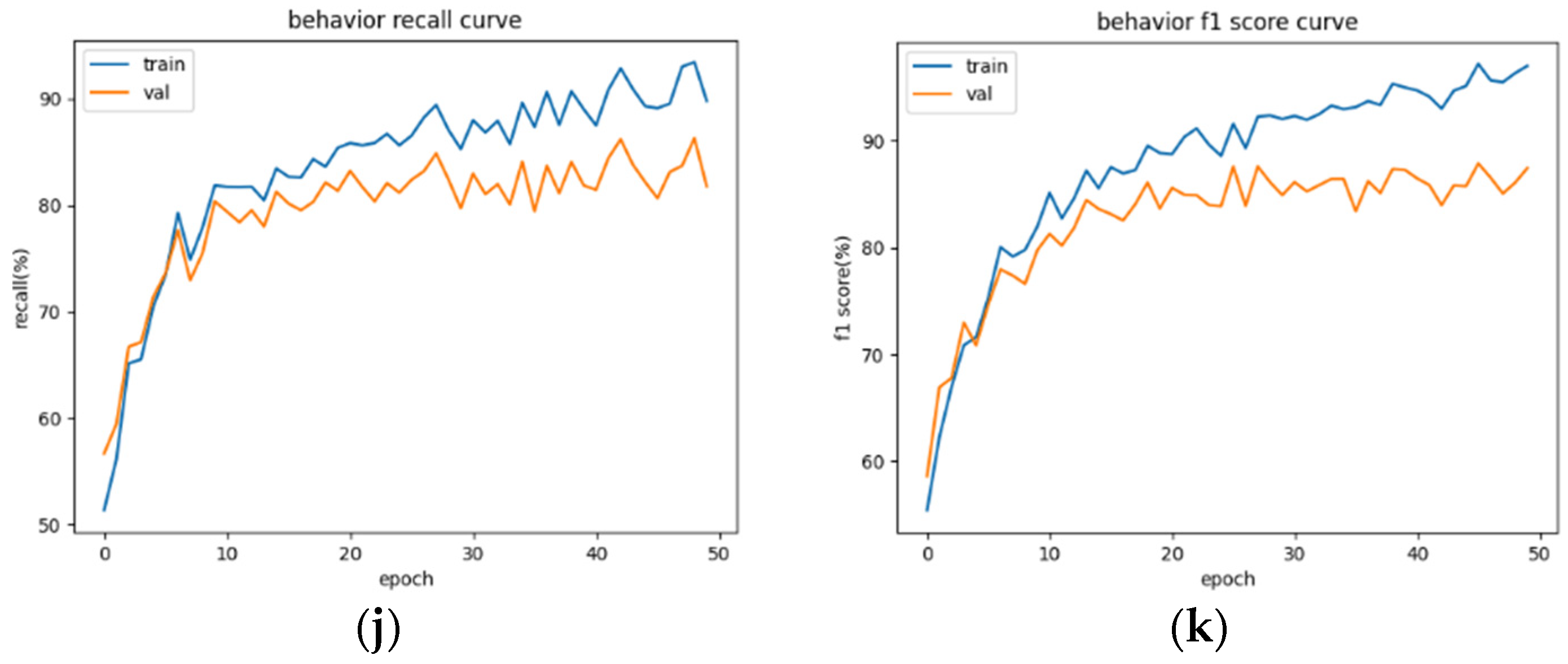 Applsci 13 10922 g009b