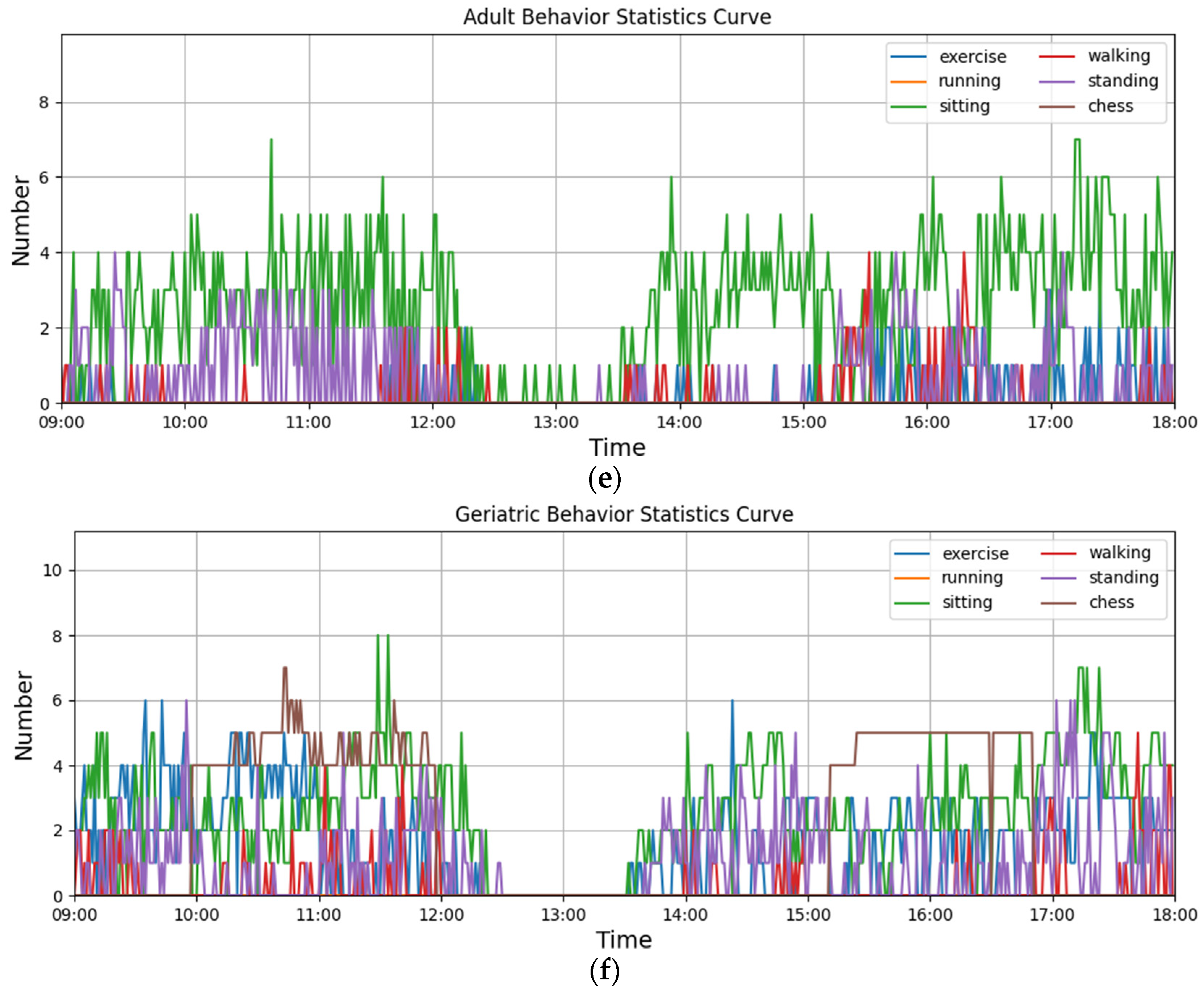 Applsci 13 10922 g013b