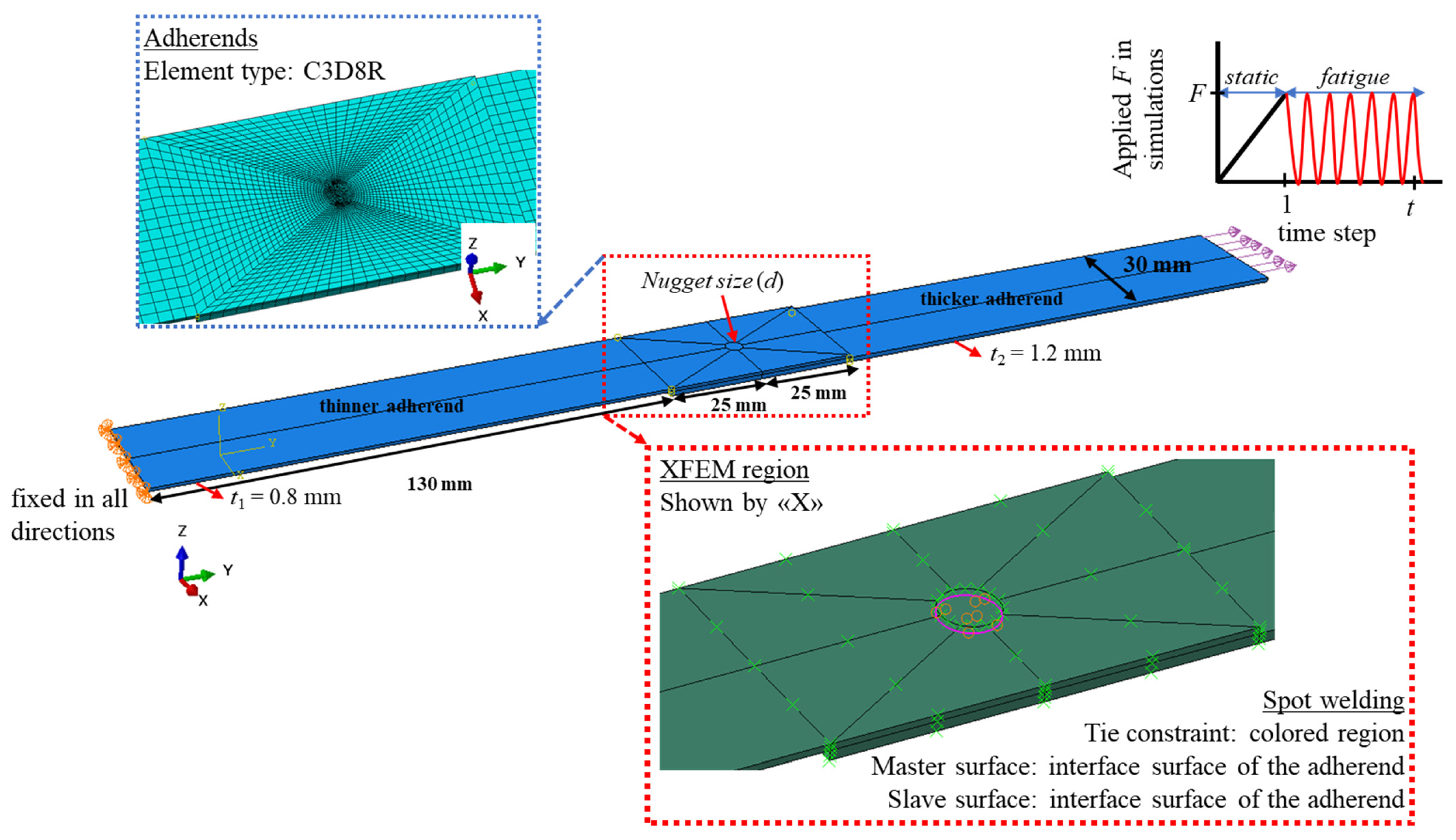 Applsci 13 10923 g001