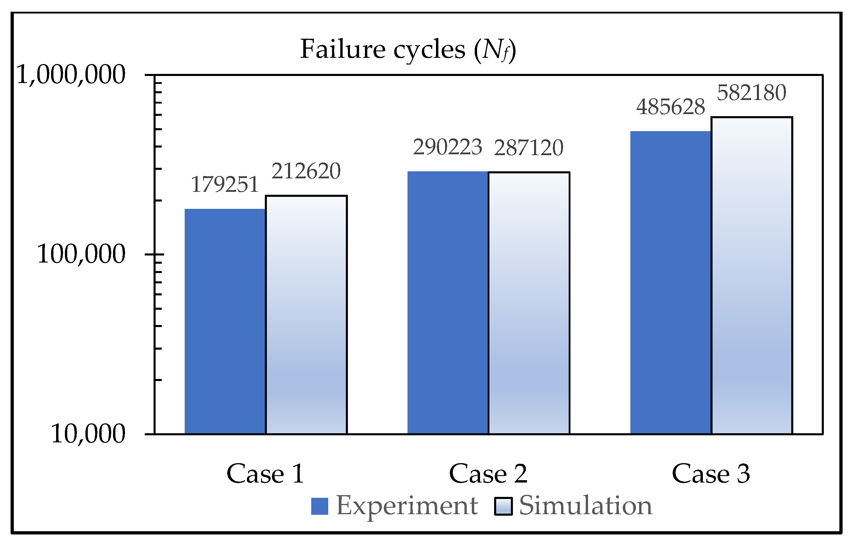 Applsci 13 10923 g004