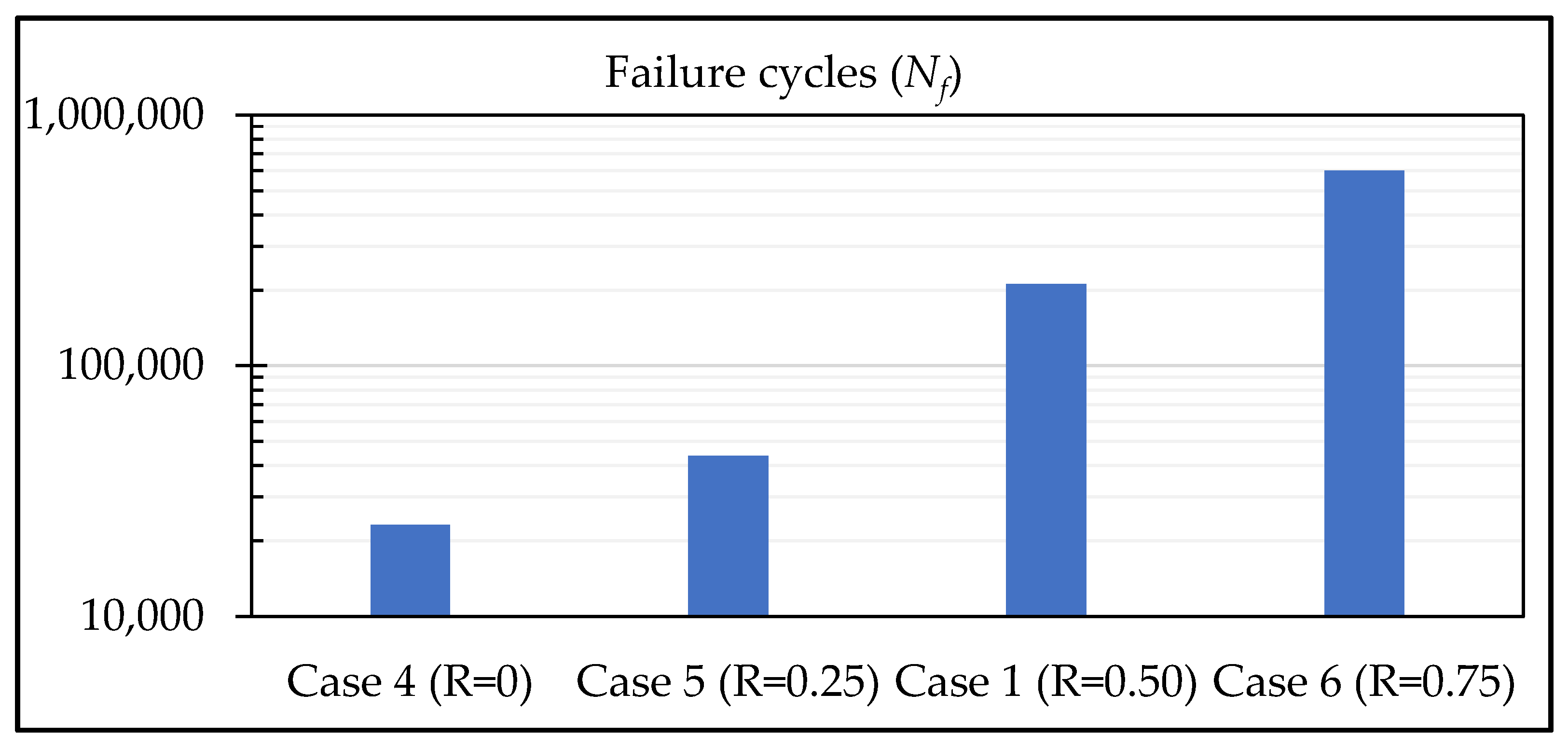 Applsci 13 10923 g005