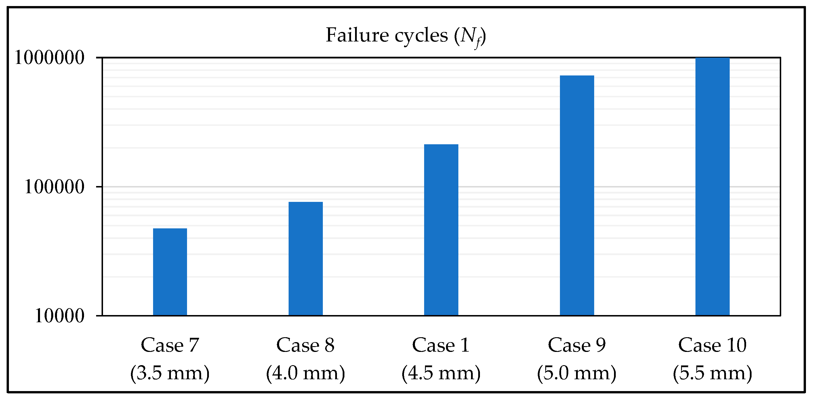 Applsci 13 10923 g006