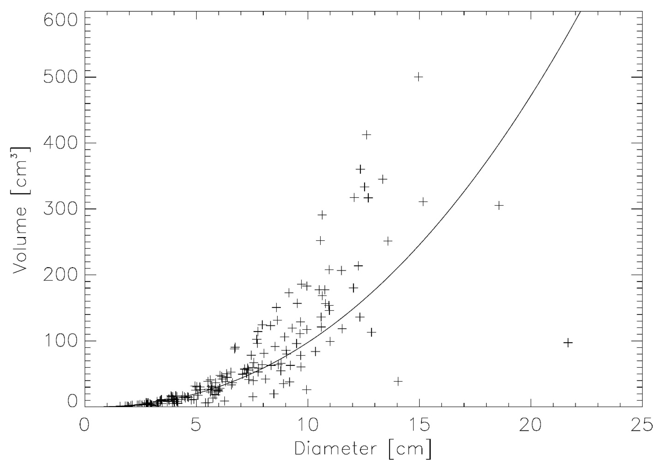 Applsci 13 10925 g002 Applsci 13 10925 g002