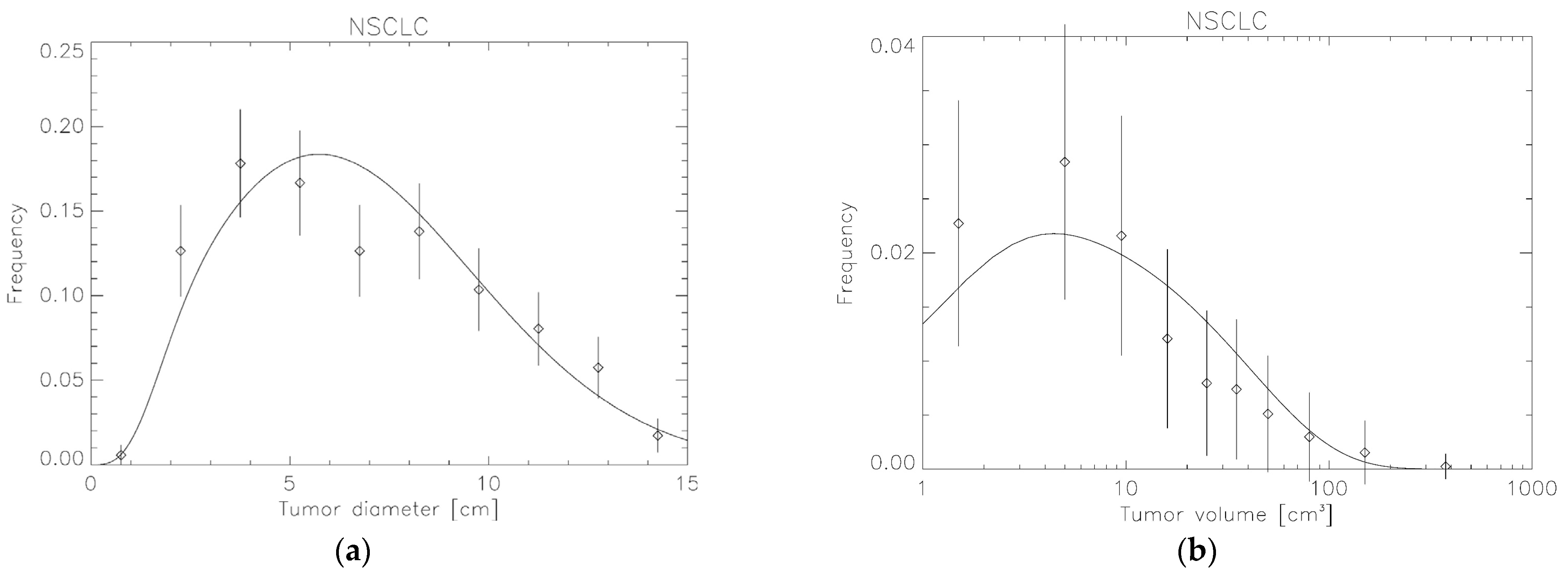 Applsci 13 10925 g003 Applsci 13 10925 g003