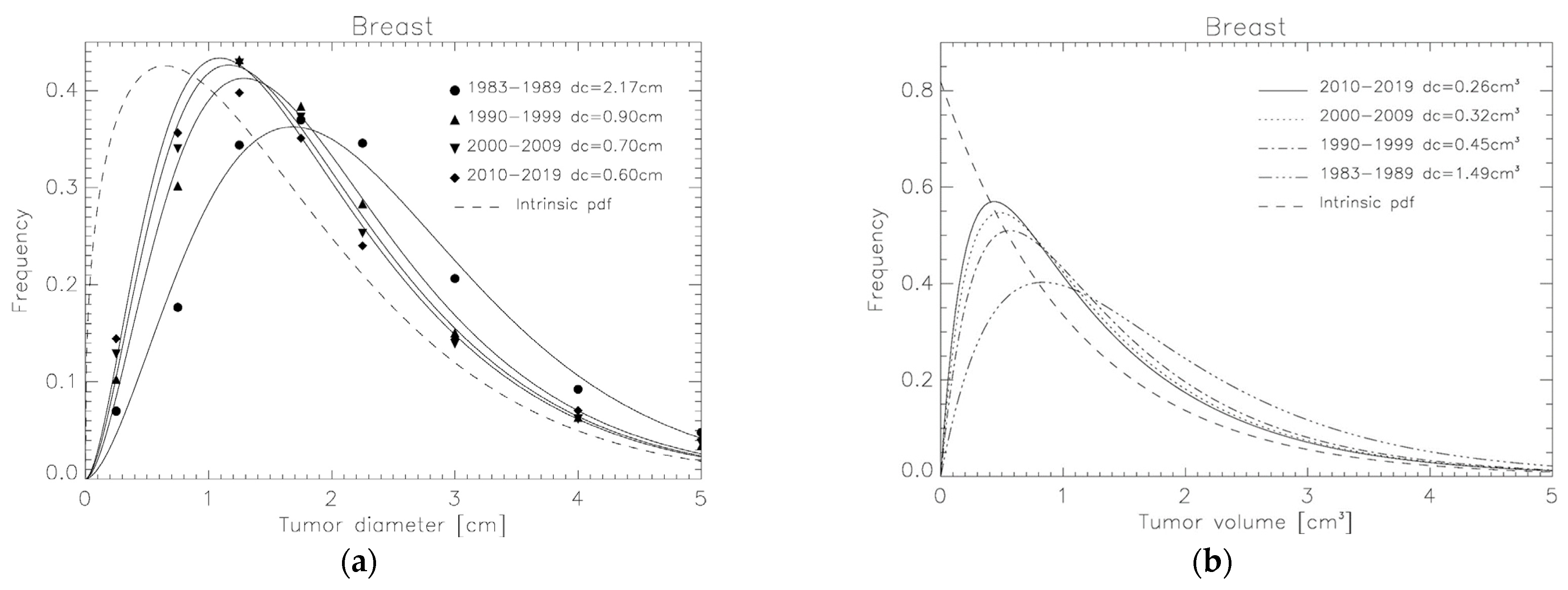 Applsci 13 10925 g004 Applsci 13 10925 g004
